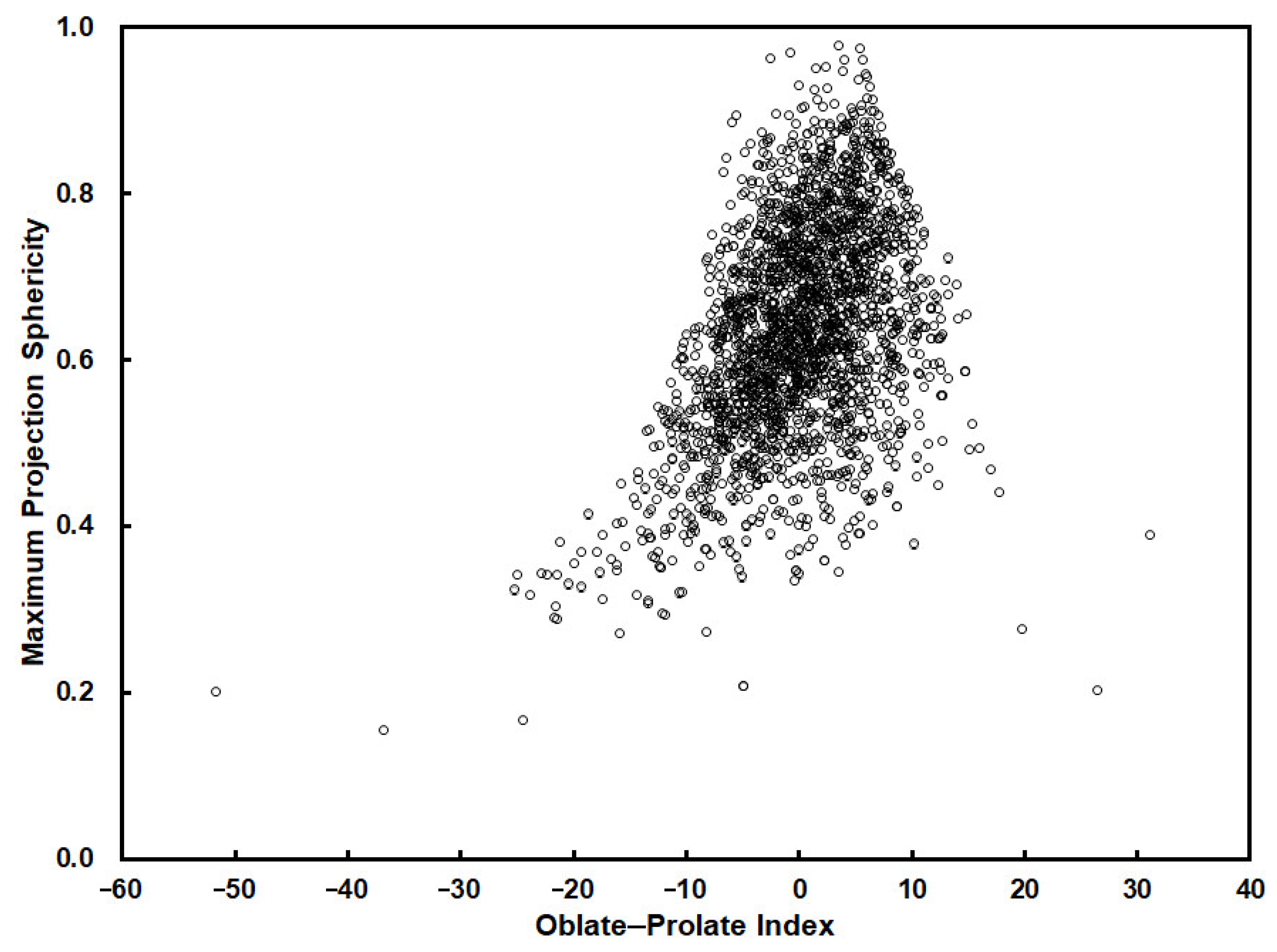 Geosciences 11 00161 g021