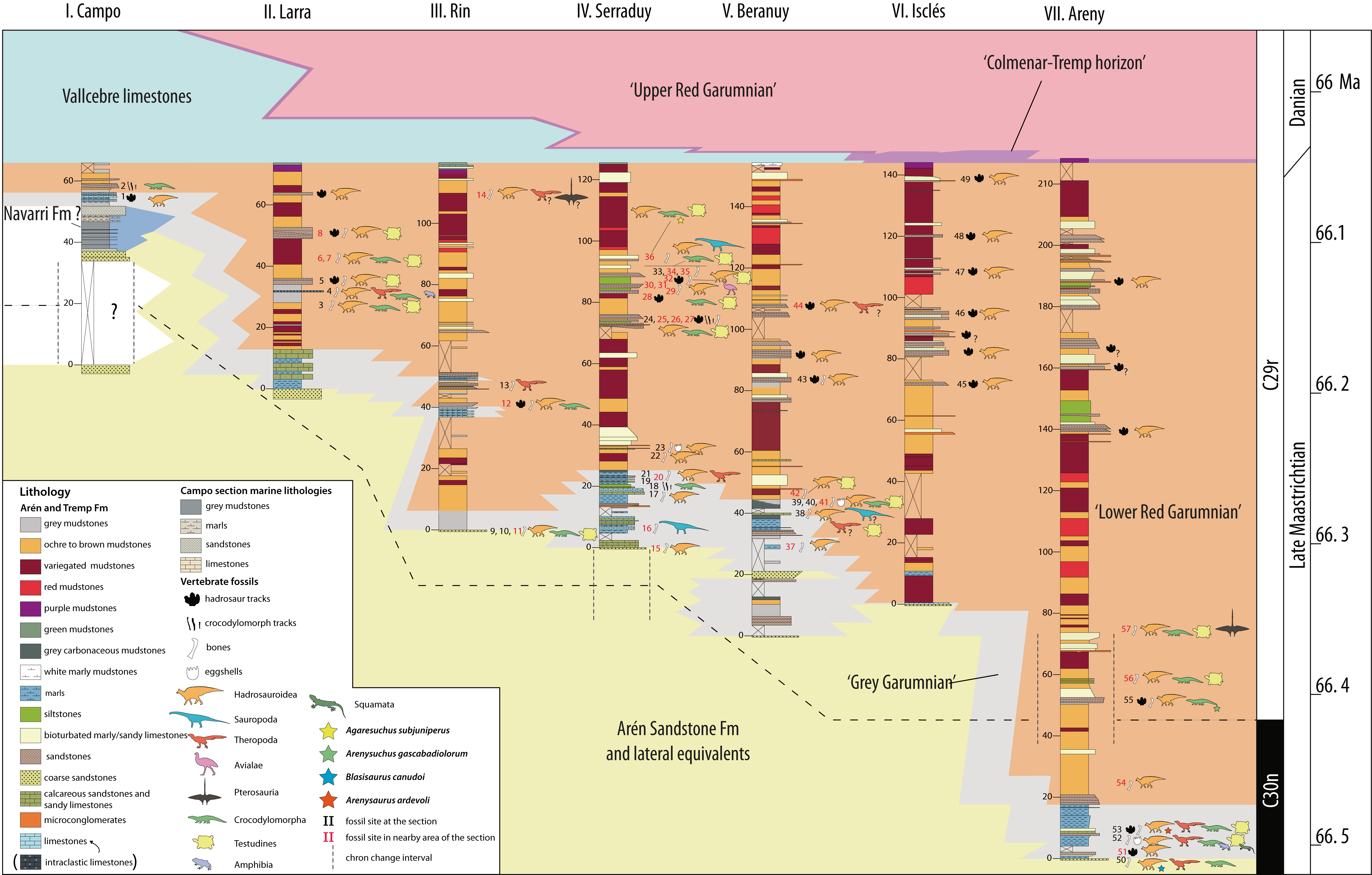 Geosciences 11 00162 g002 Geosciences 11 00162 g002