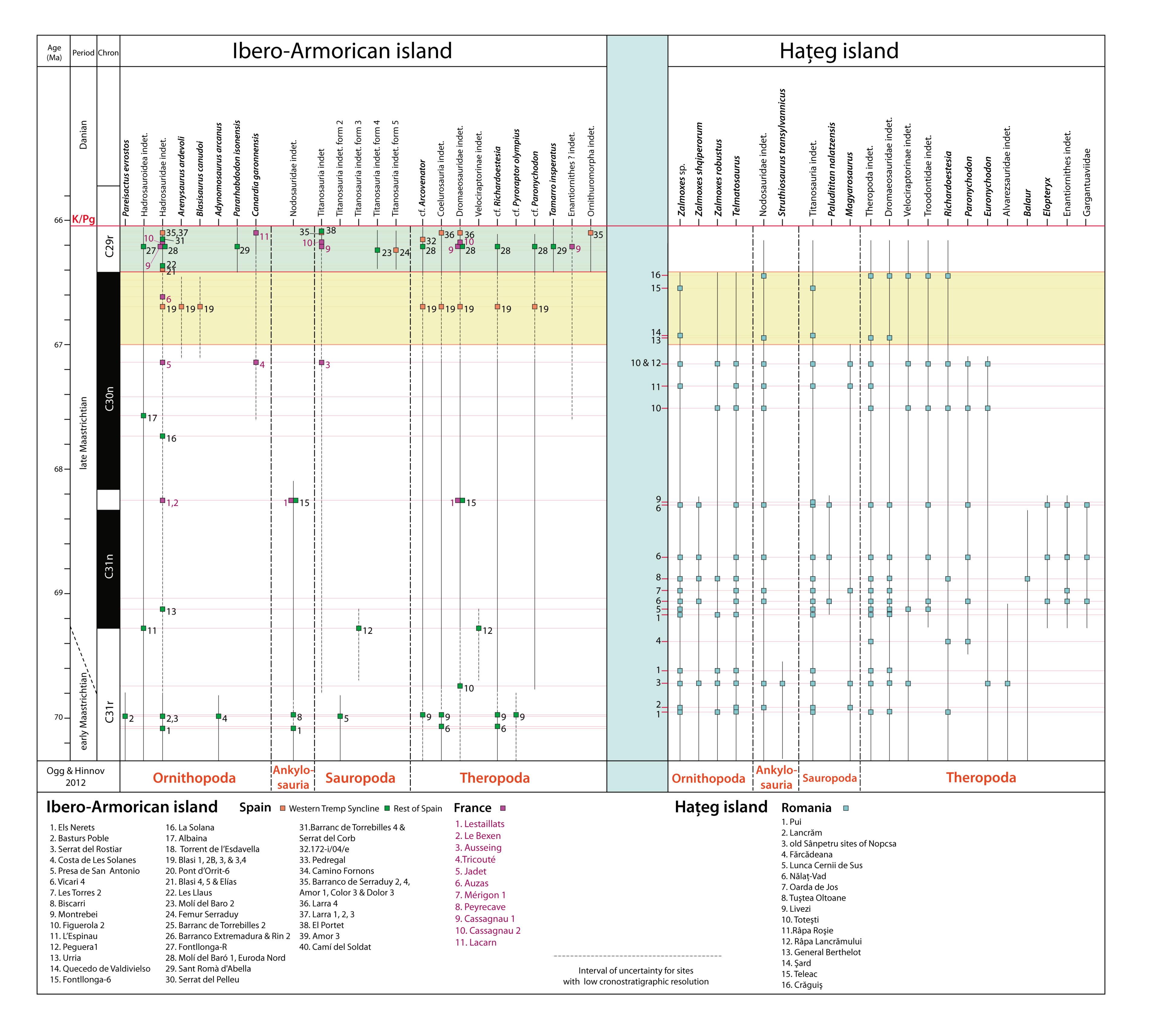 Geosciences 11 00162 g008 Geosciences 11 00162 g008