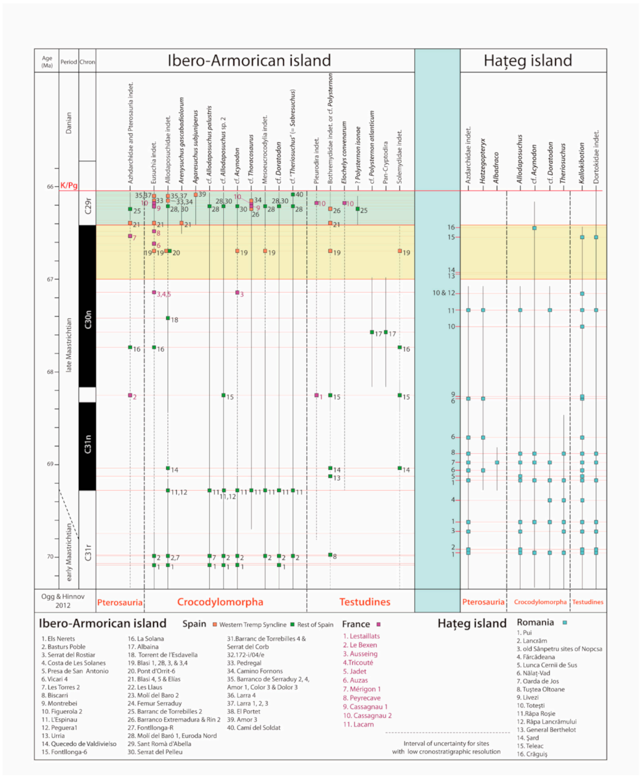 Geosciences 11 00162 g009 Geosciences 11 00162 g009