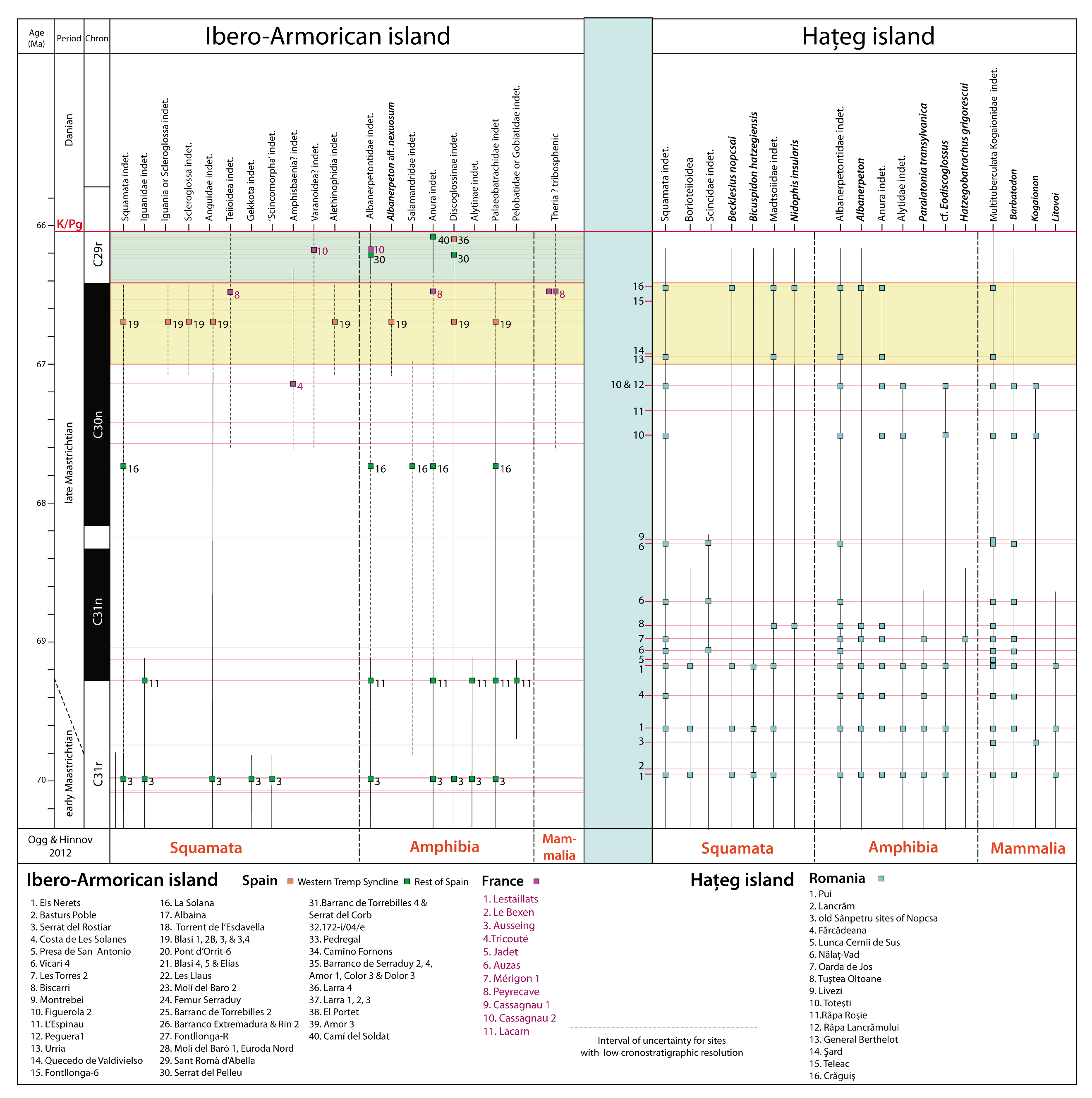 Geosciences 11 00162 g010 Geosciences 11 00162 g010