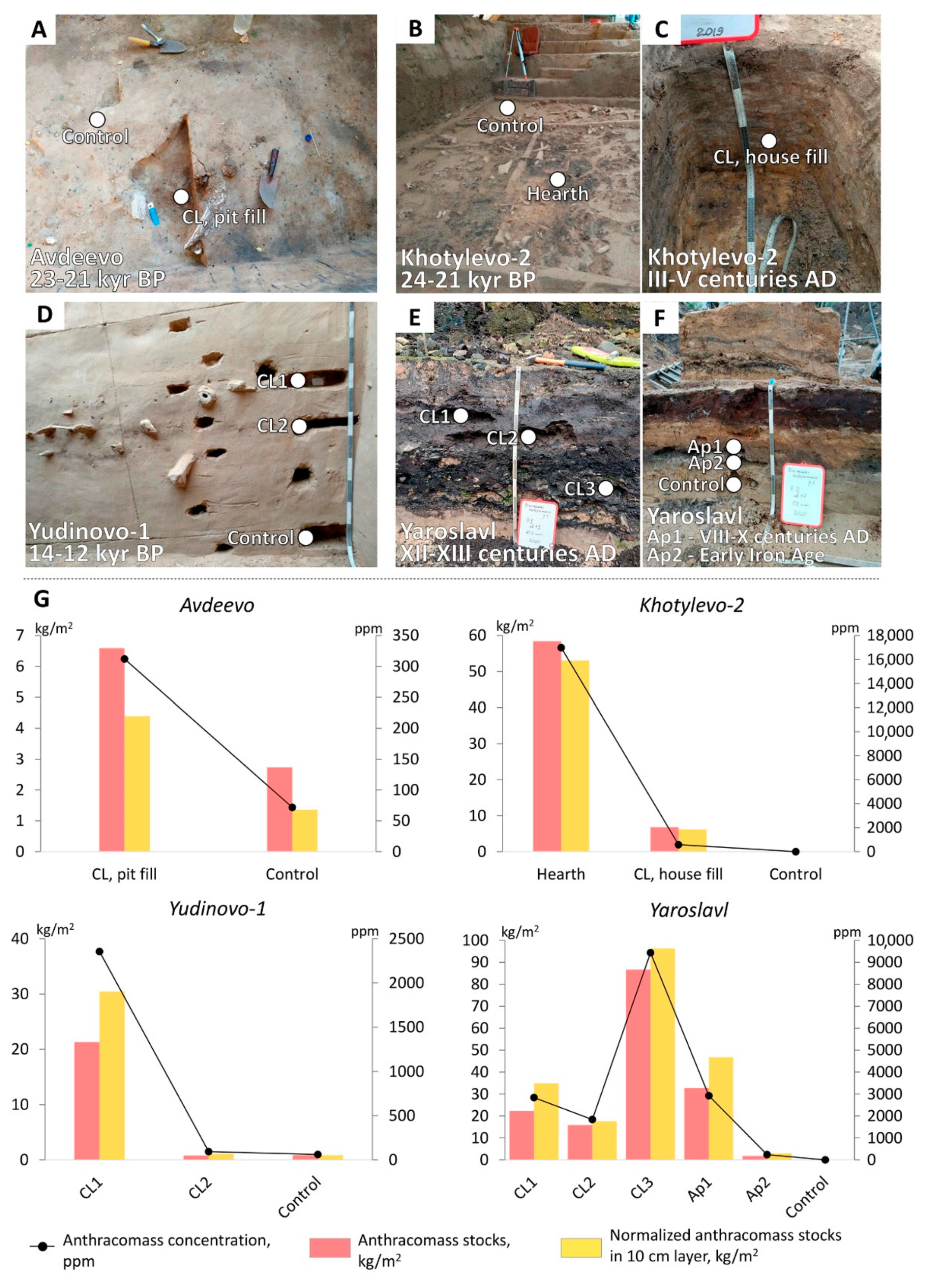 Geosciences 11 00165 g002