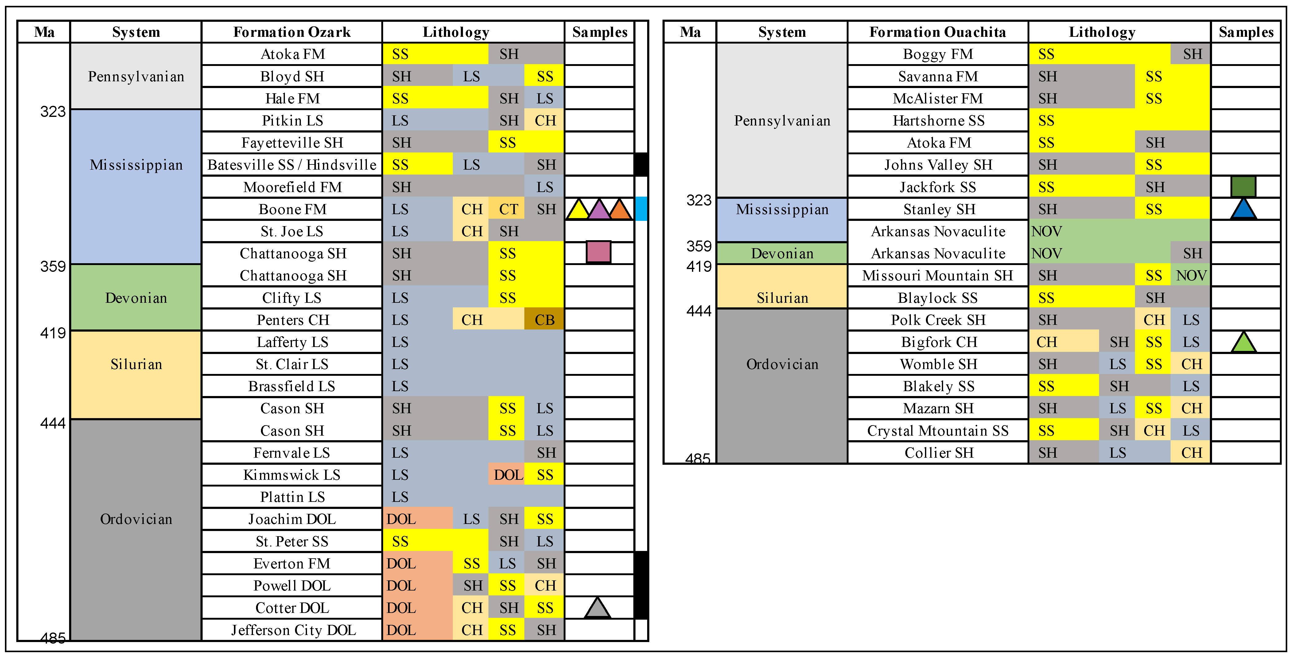 Geosciences 11 00172 g003