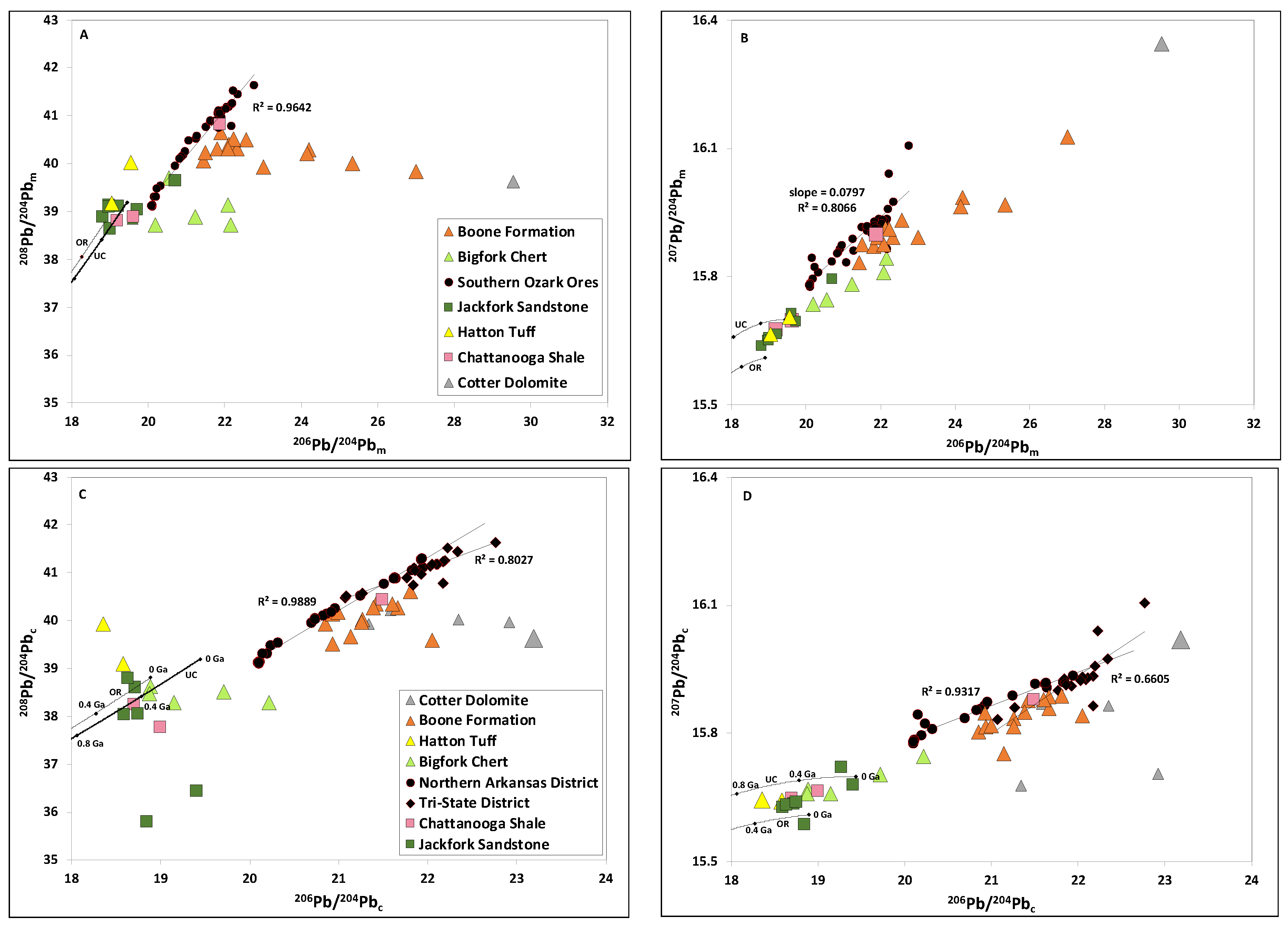 Geosciences 11 00172 g006