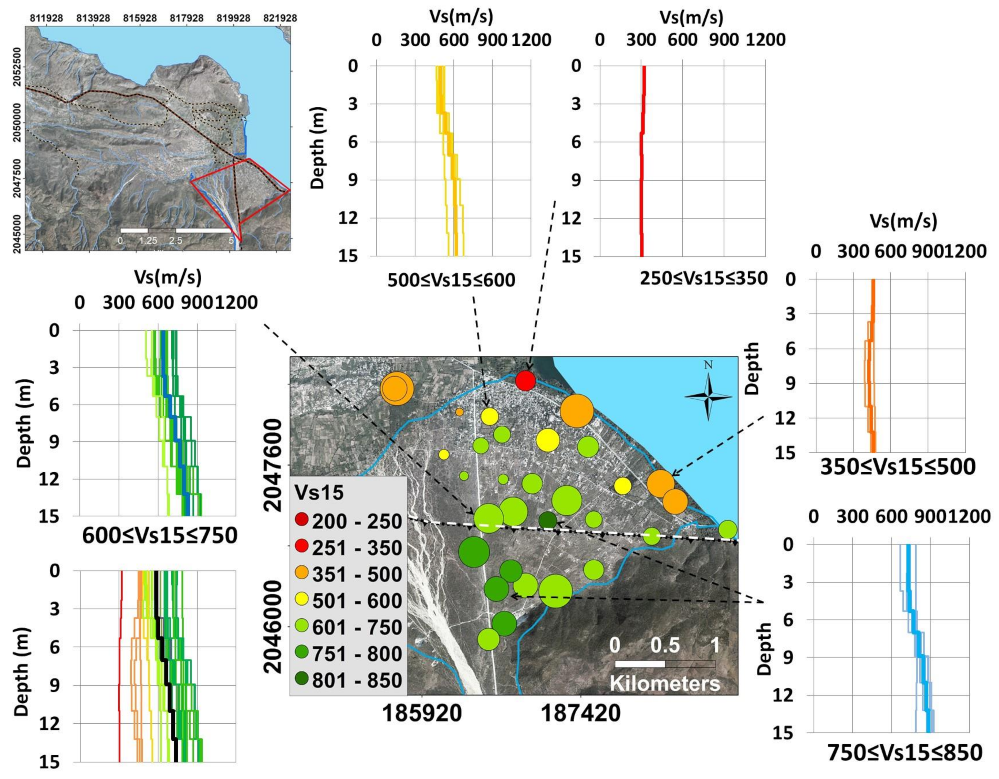Geosciences 11 00175 g005