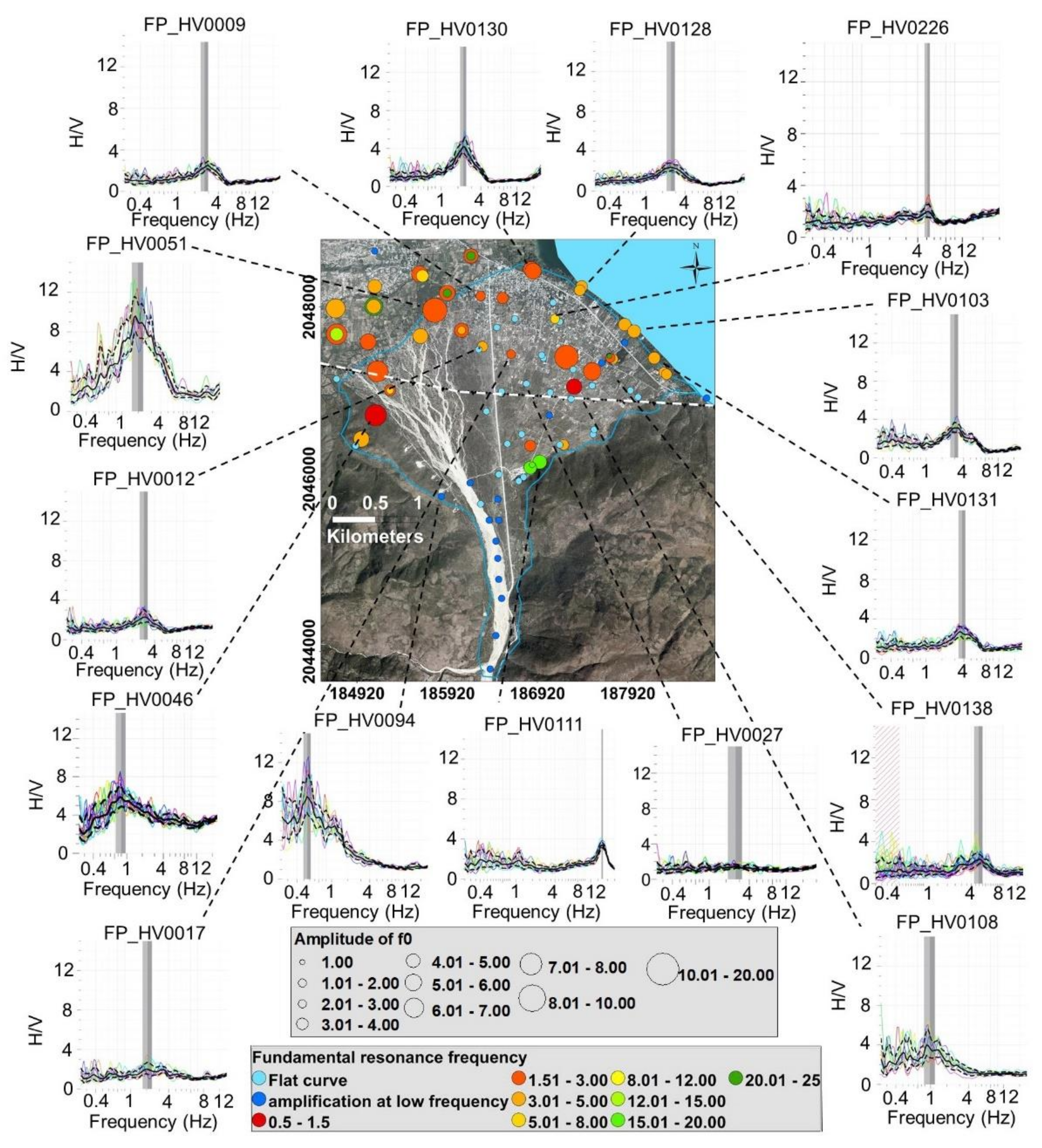 Geosciences 11 00175 g007