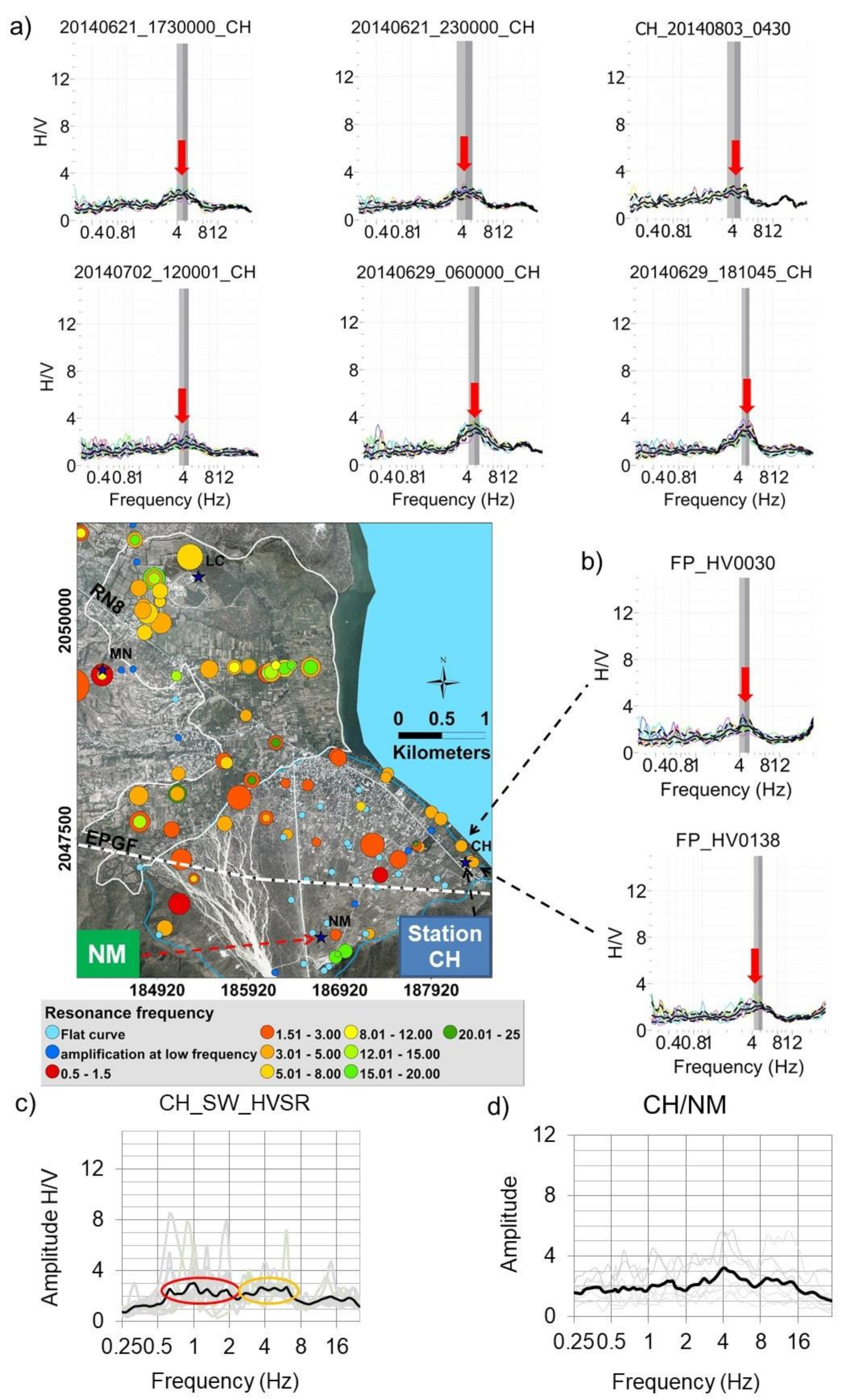 Geosciences 11 00175 g011