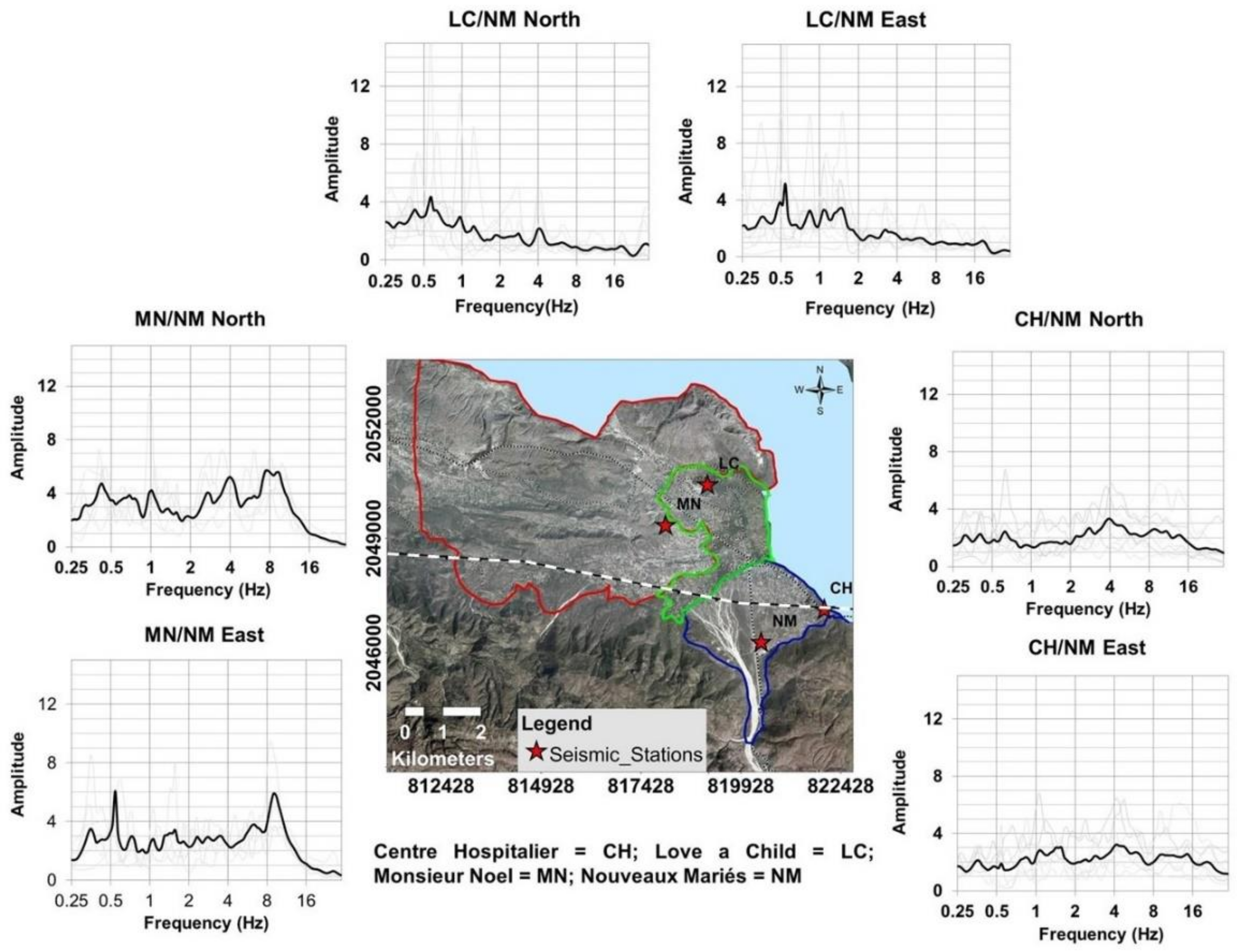 Geosciences 11 00175 g012