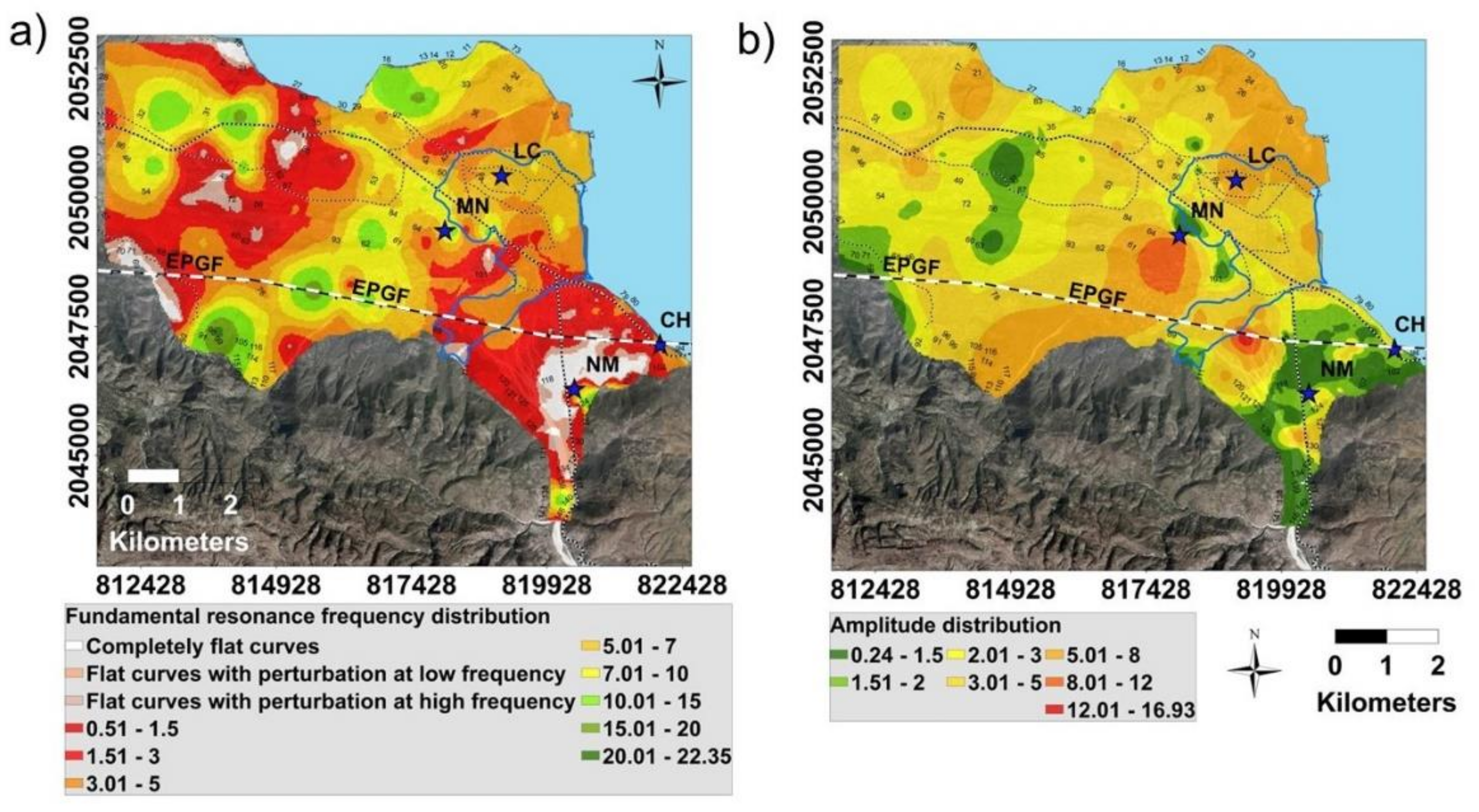 Geosciences 11 00175 g017
