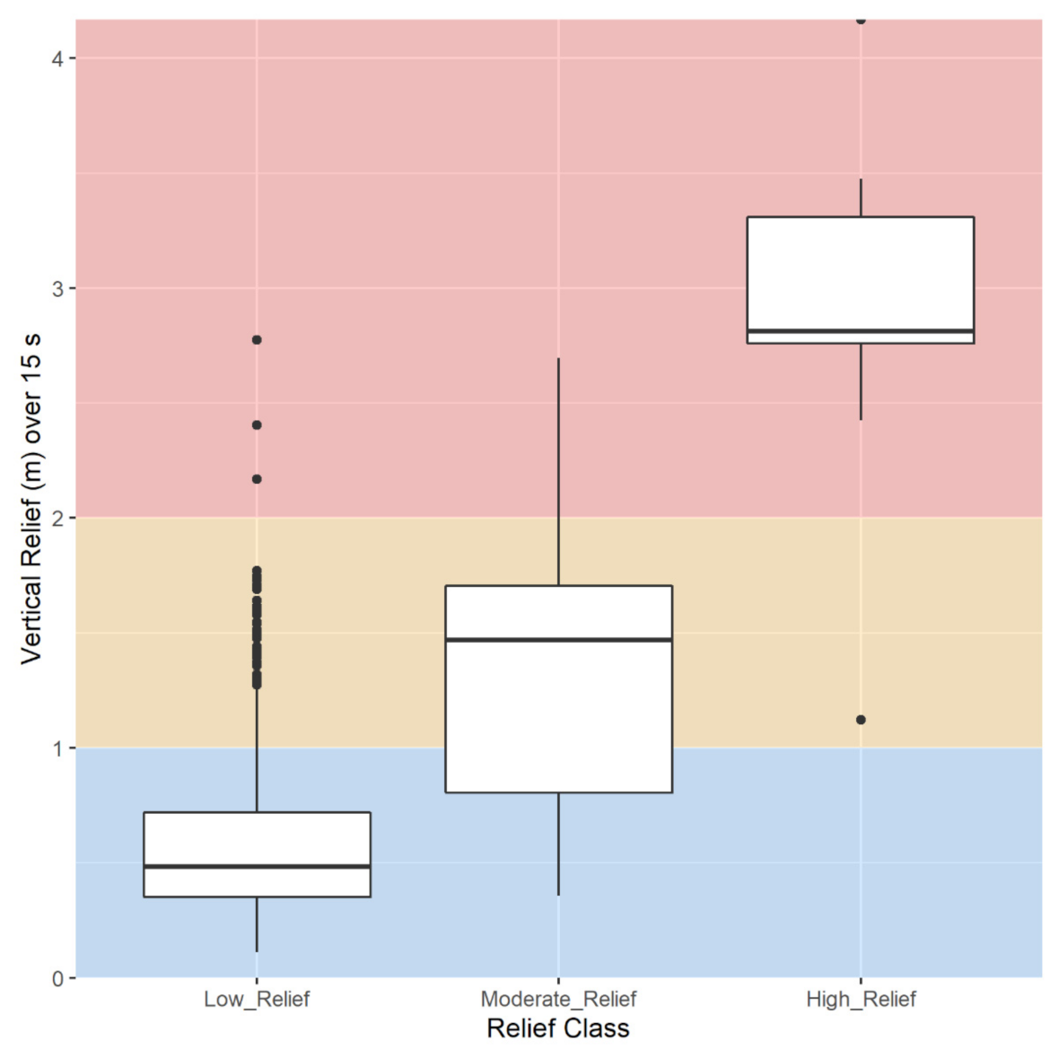 Geosciences 11 00176 g0a1 Geosciences 11 00176 g0a1
