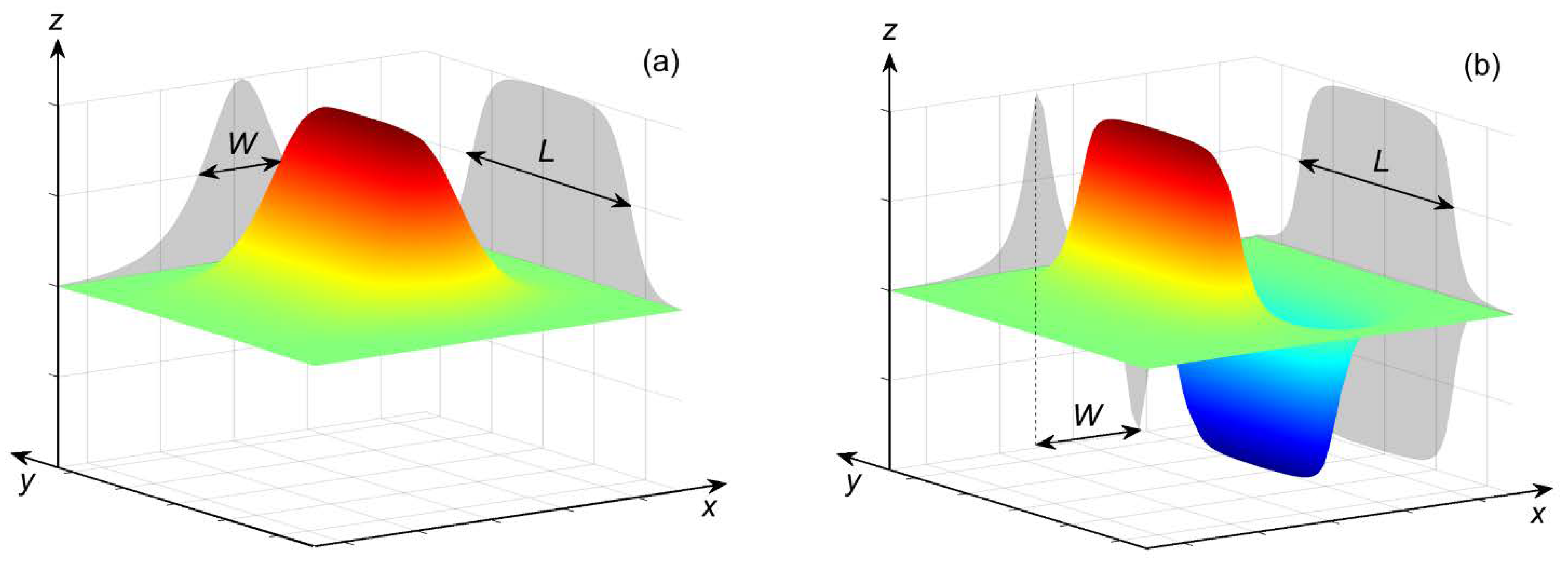 Geosciences 11 00178 g001