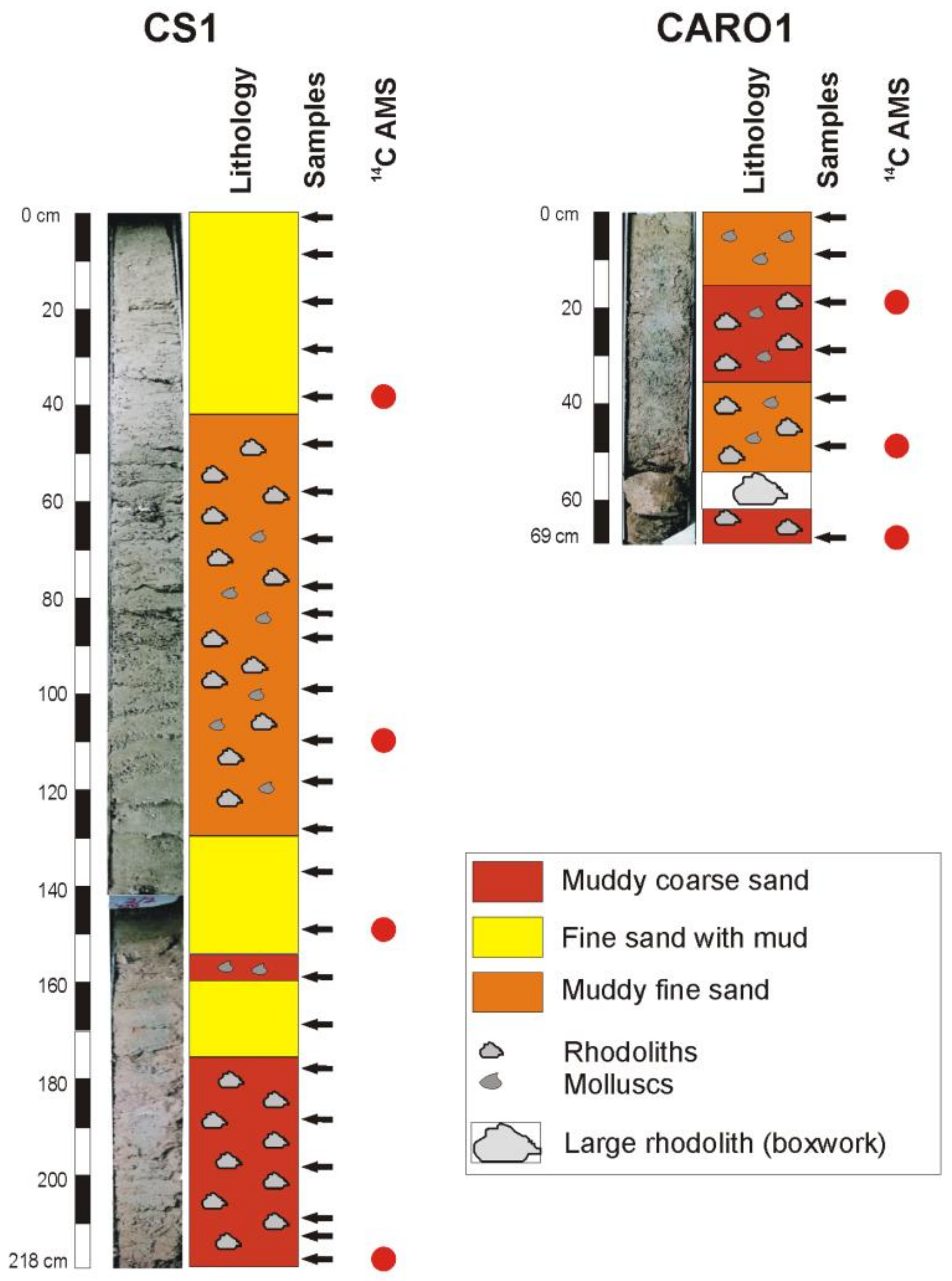 Geosciences 11 00179 g002 Geosciences 11 00179 g002