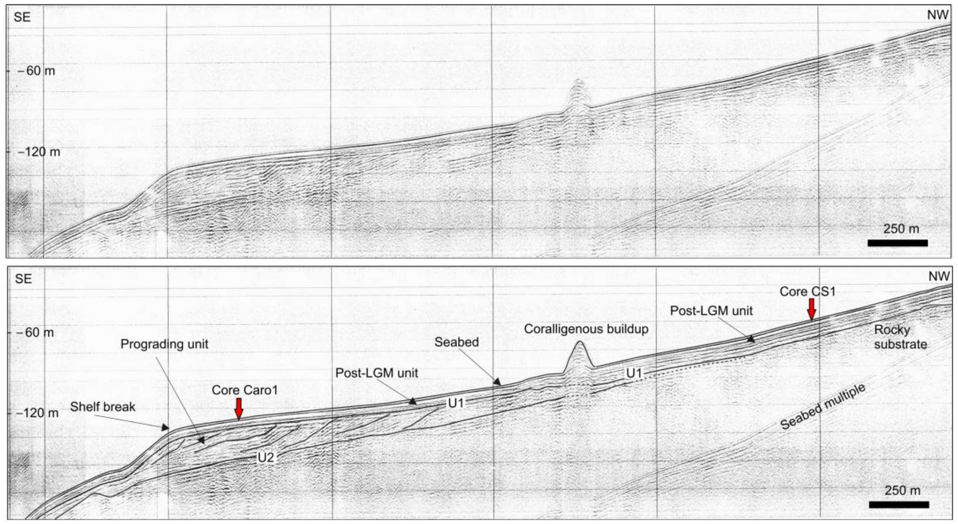 Geosciences 11 00179 g003 Geosciences 11 00179 g003