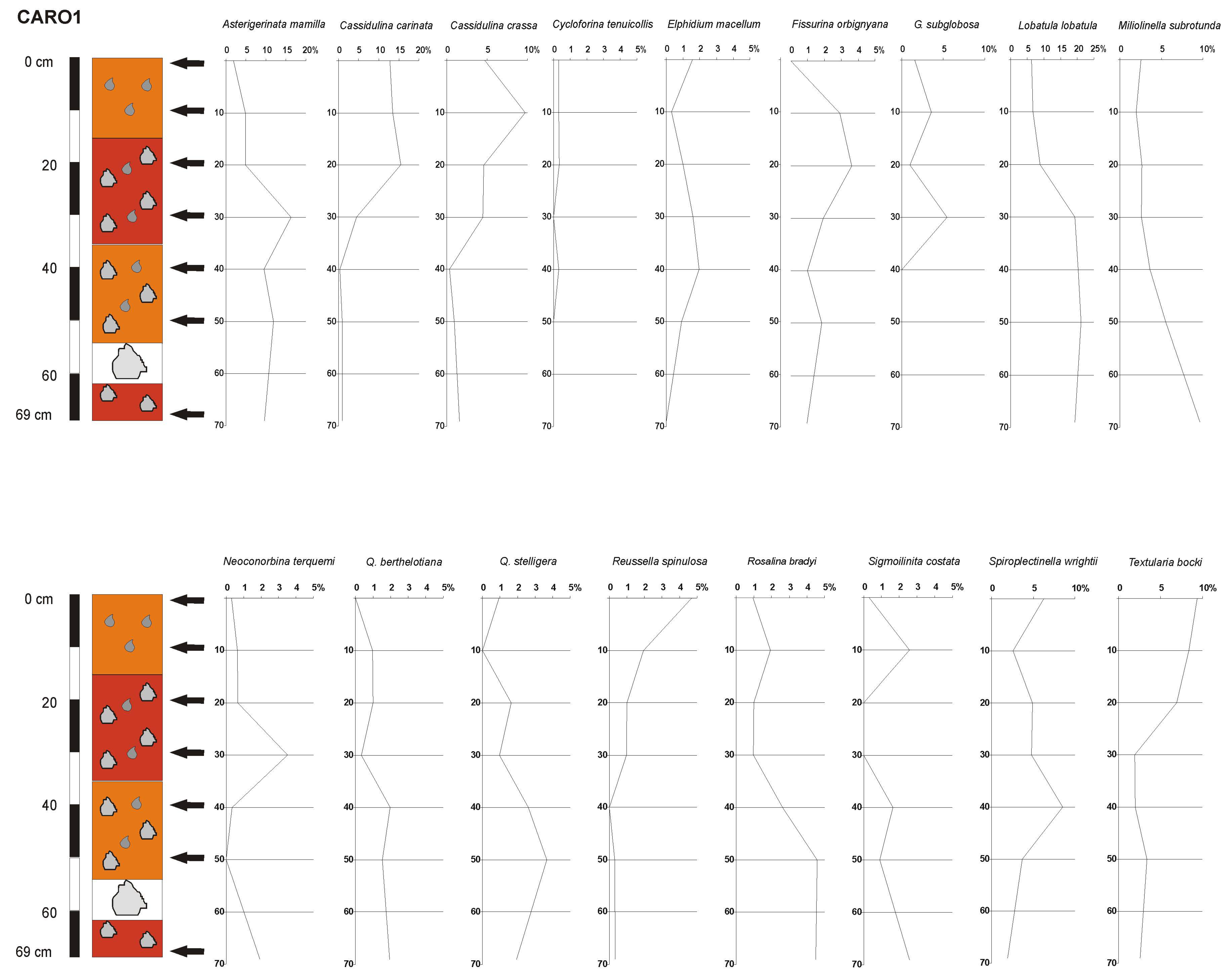 Geosciences 11 00179 g005 Geosciences 11 00179 g005