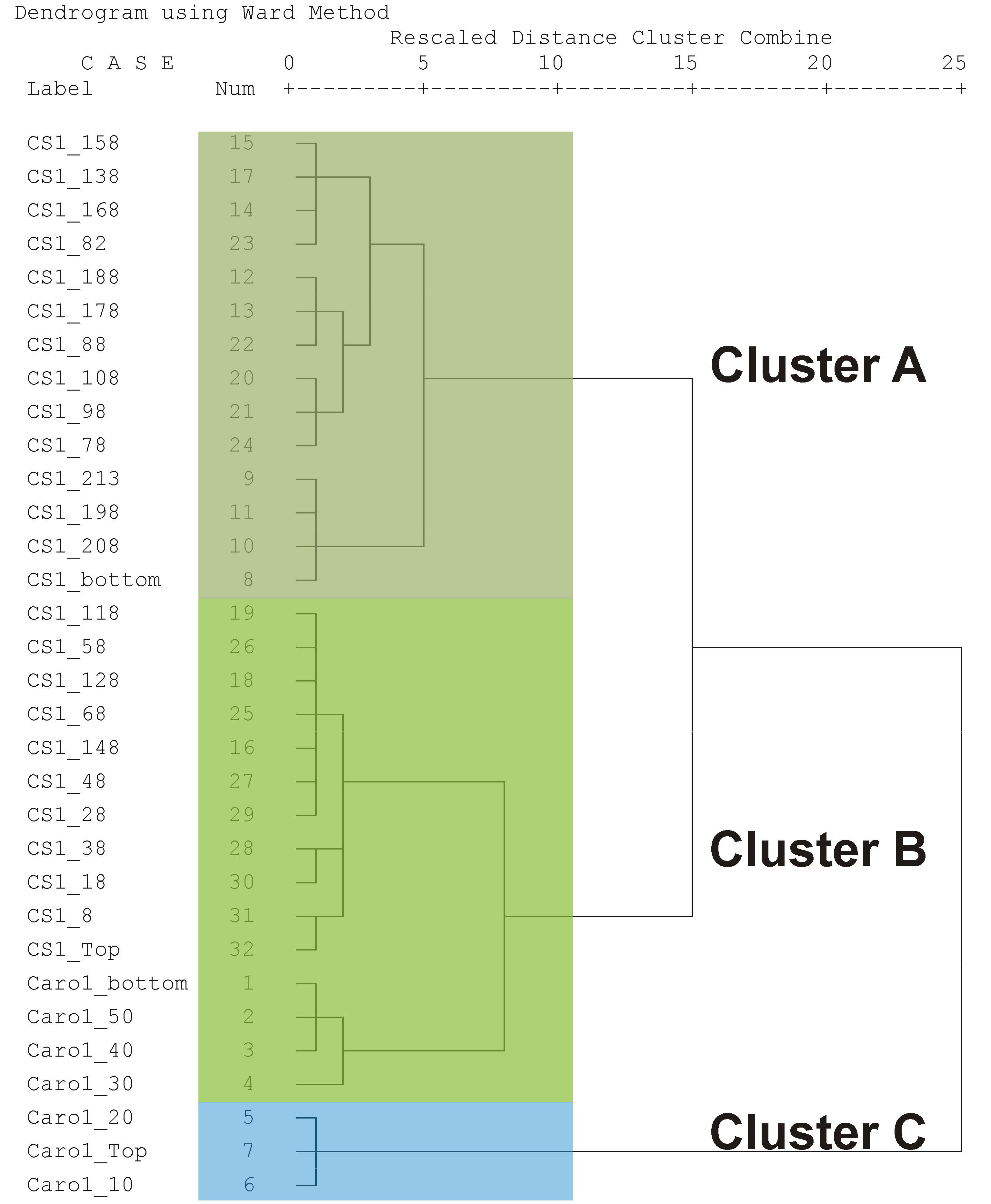 Geosciences 11 00179 g006 Geosciences 11 00179 g006