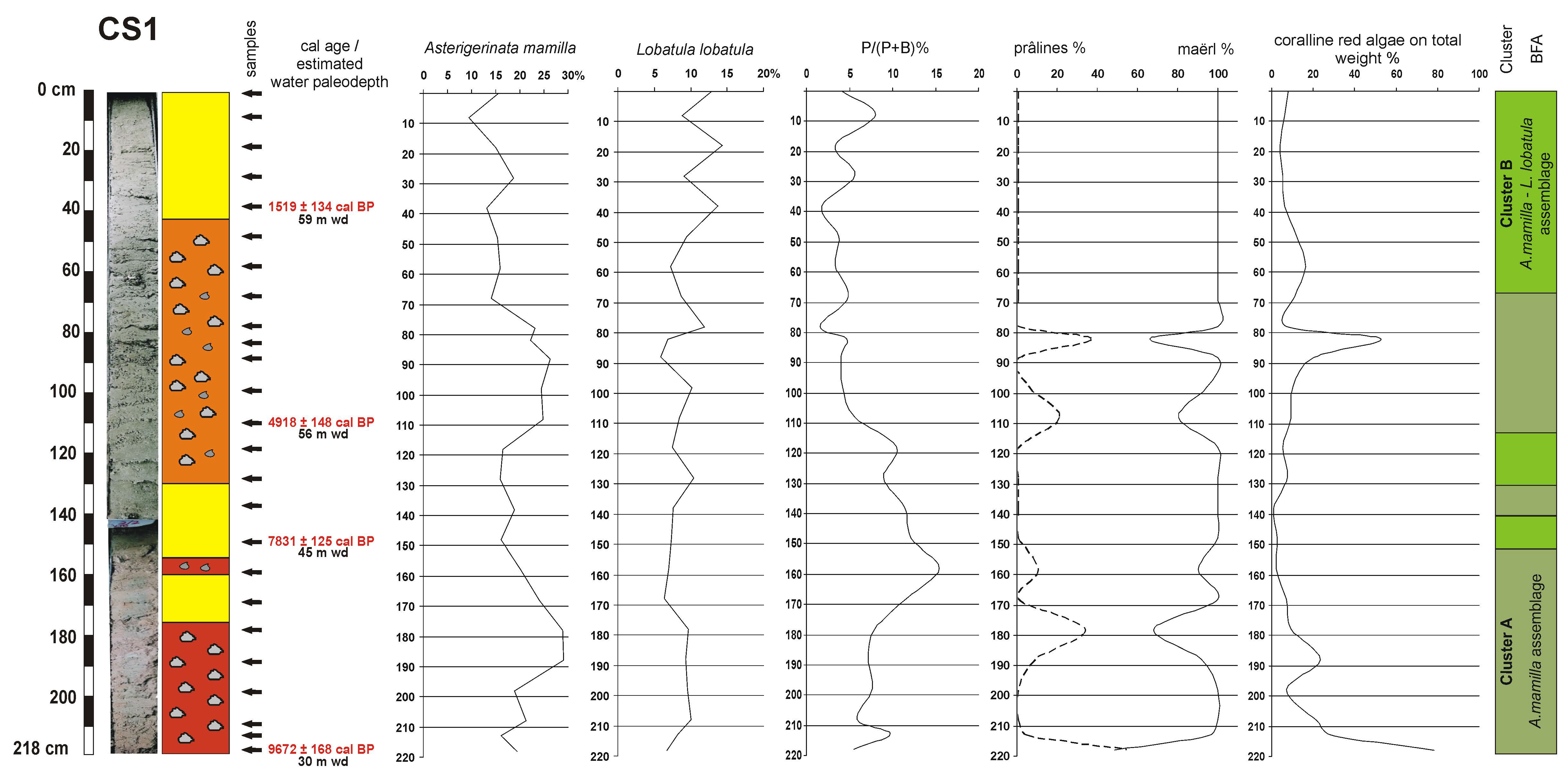 Geosciences 11 00179 g007 Geosciences 11 00179 g007