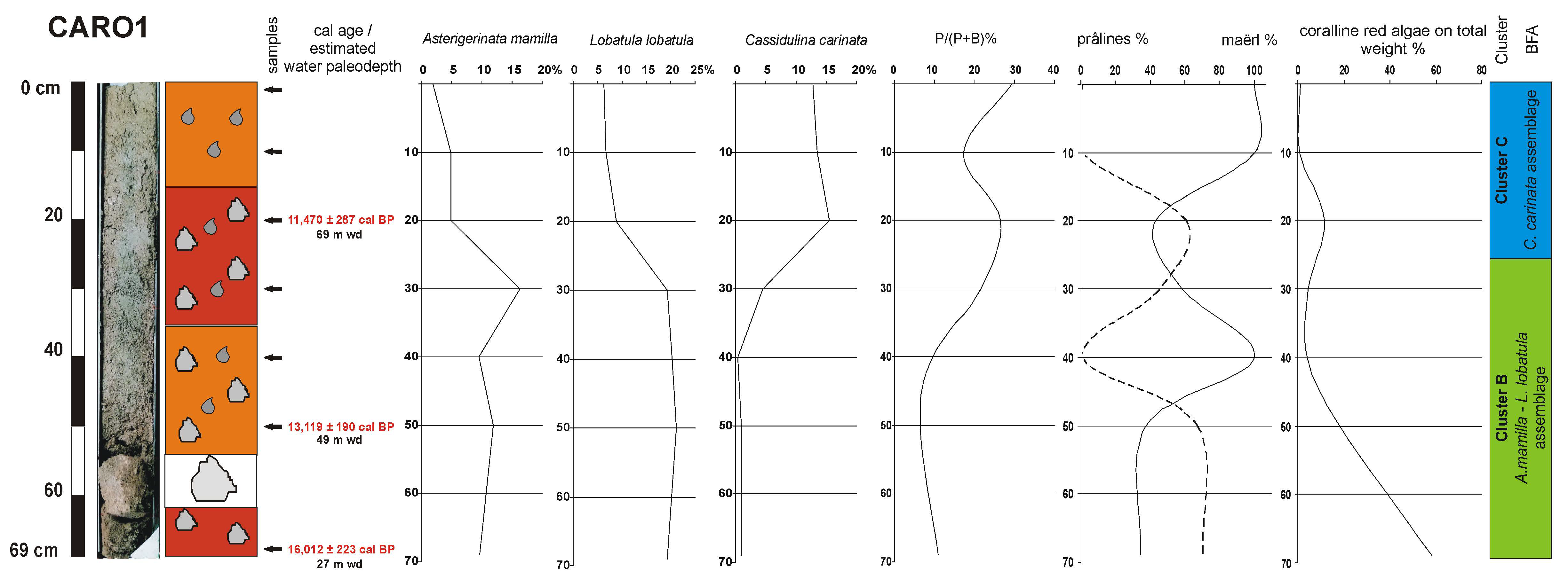 Geosciences 11 00179 g008 Geosciences 11 00179 g008
