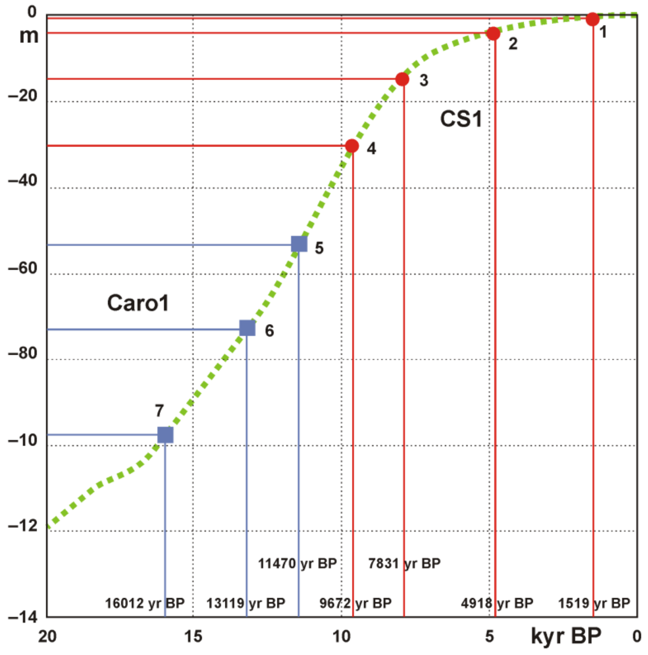 Geosciences 11 00179 g009 Geosciences 11 00179 g009