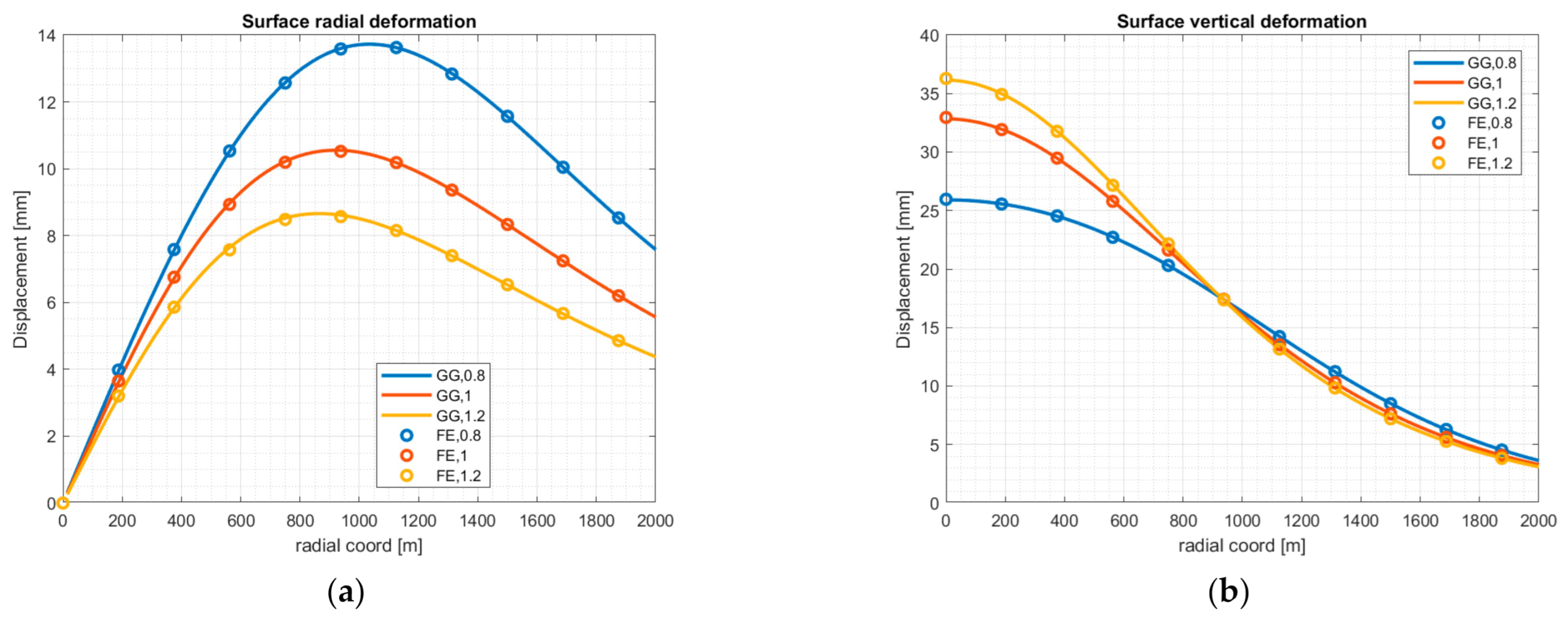 Geosciences 11 00180 g002