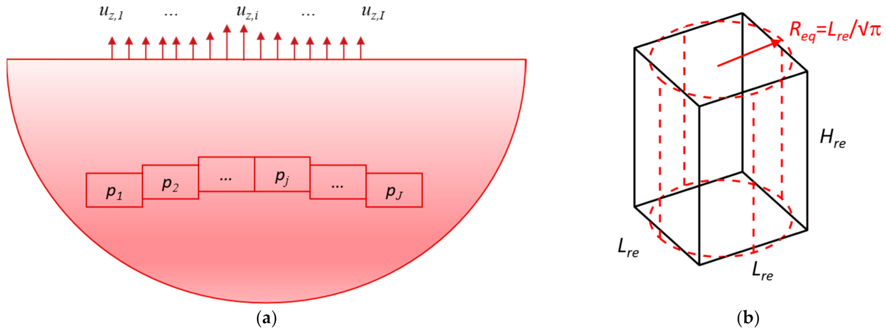 Geosciences 11 00180 g003