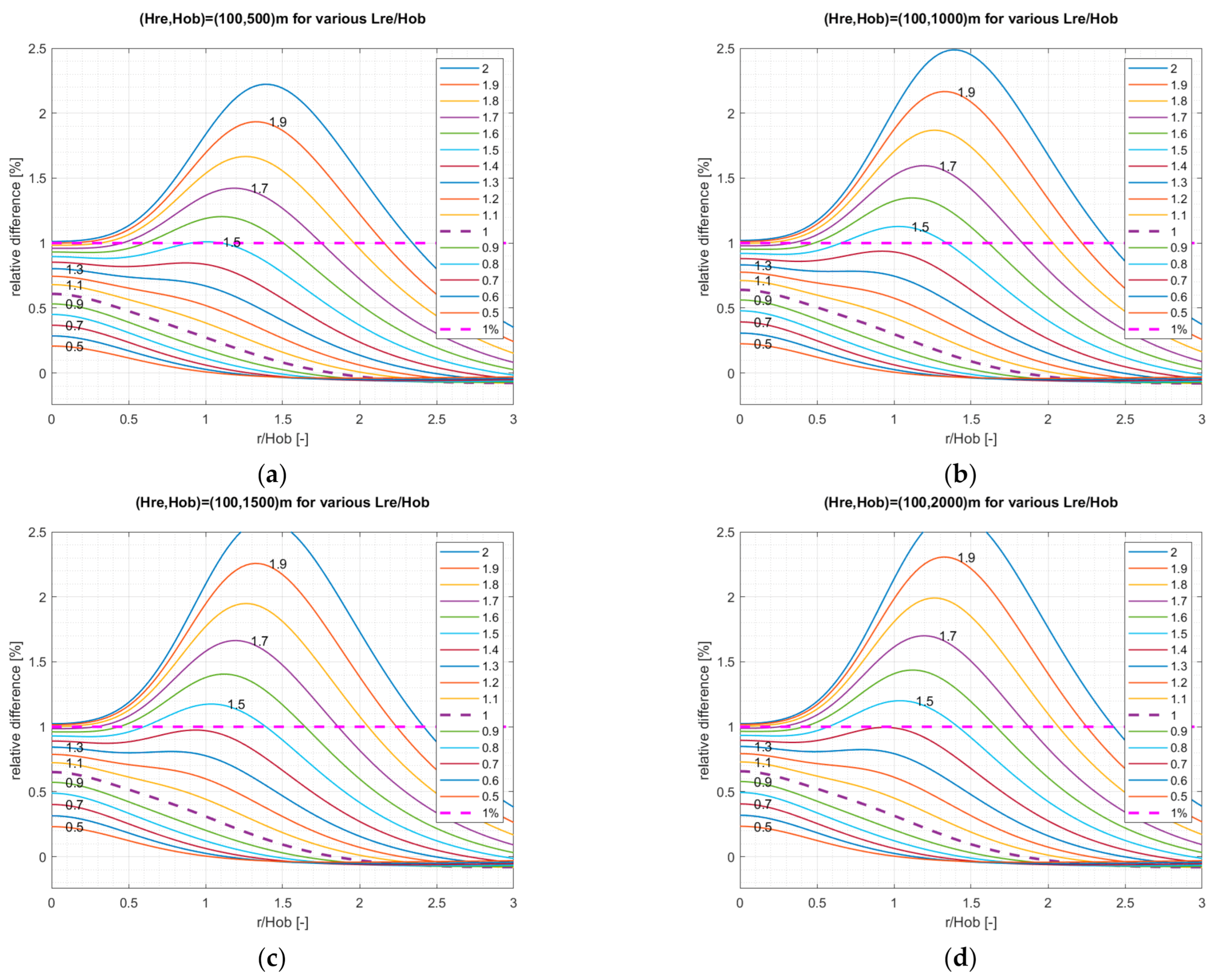 Geosciences 11 00180 g004