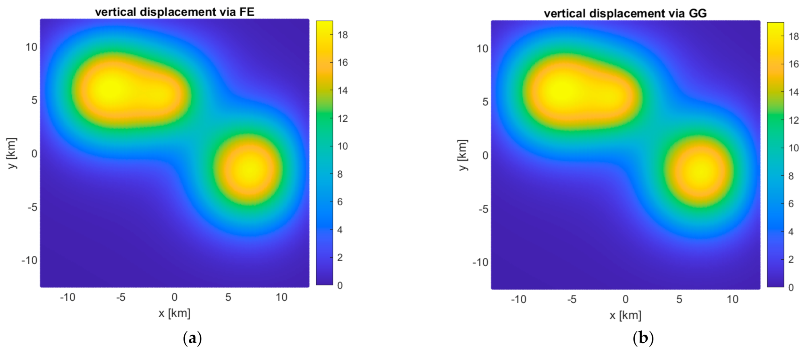 Geosciences 11 00180 g006