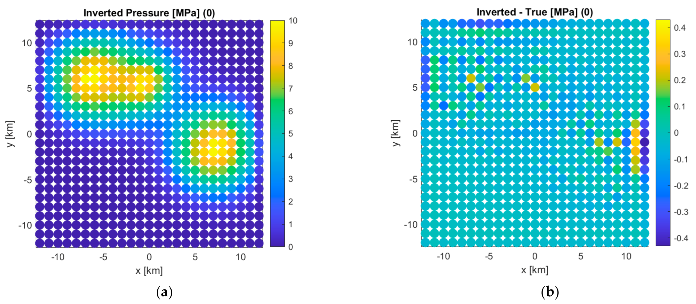 Geosciences 11 00180 g007a
