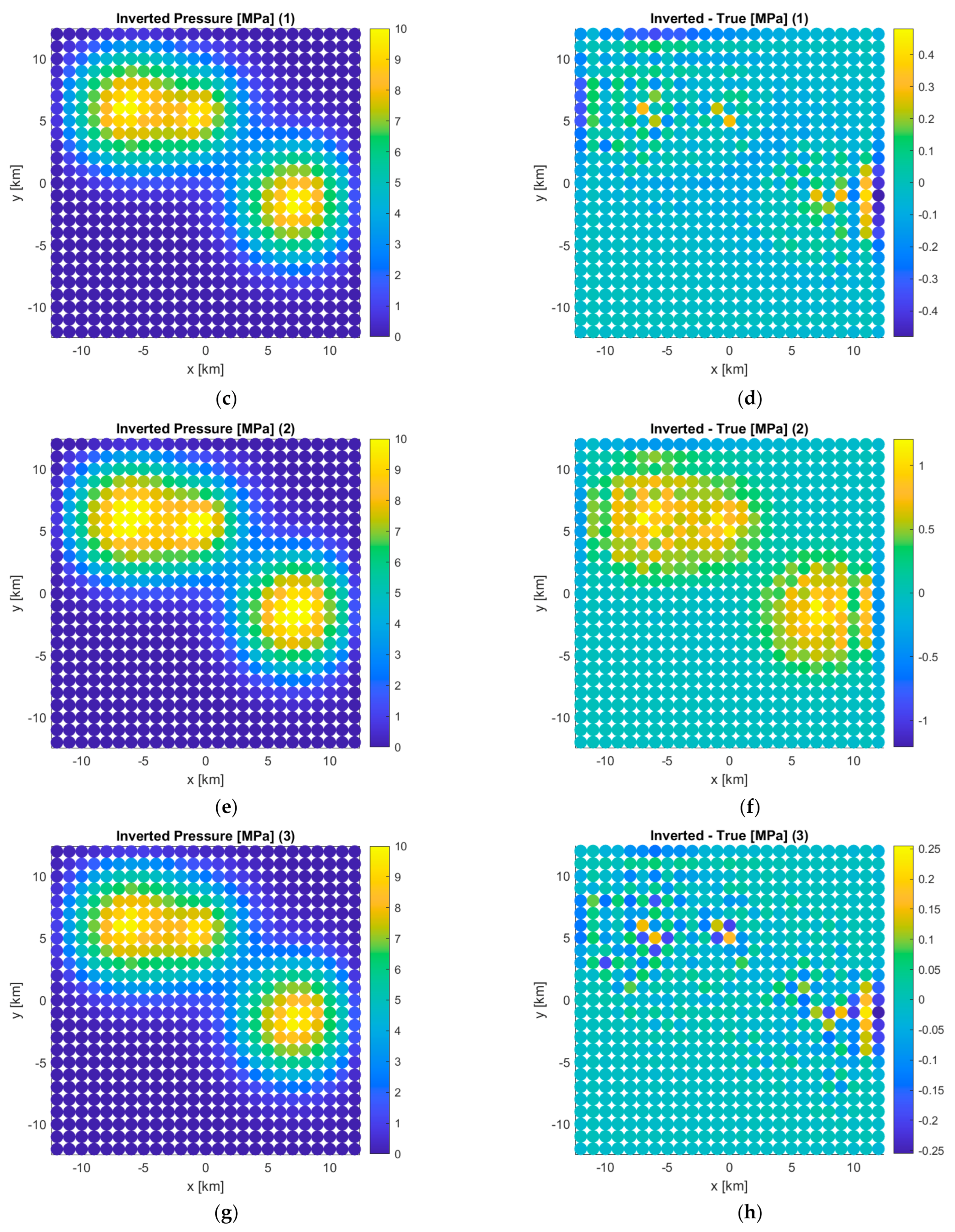 Geosciences 11 00180 g007b