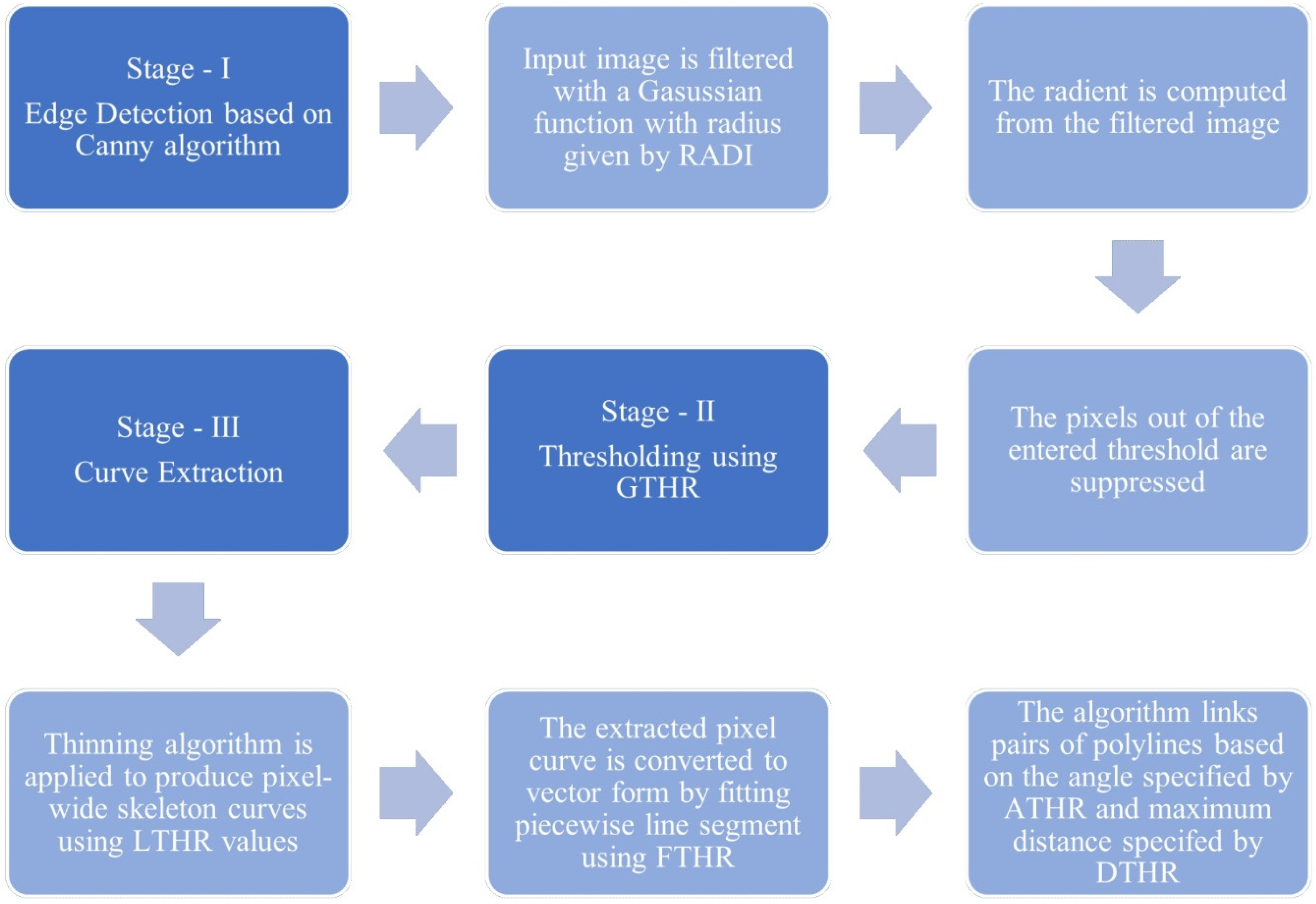 Geosciences 11 00183 g010 Geosciences 11 00183 g010