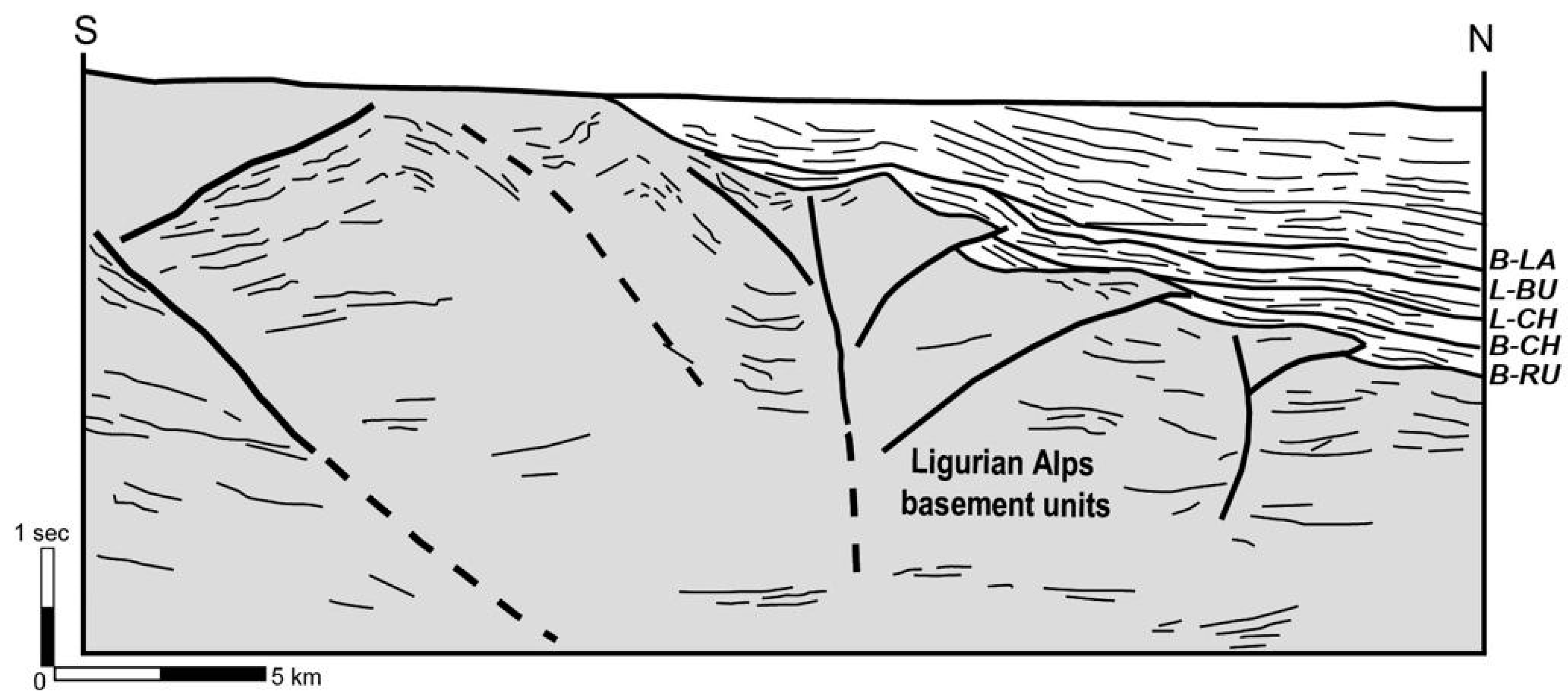Geosciences 11 00185 g009