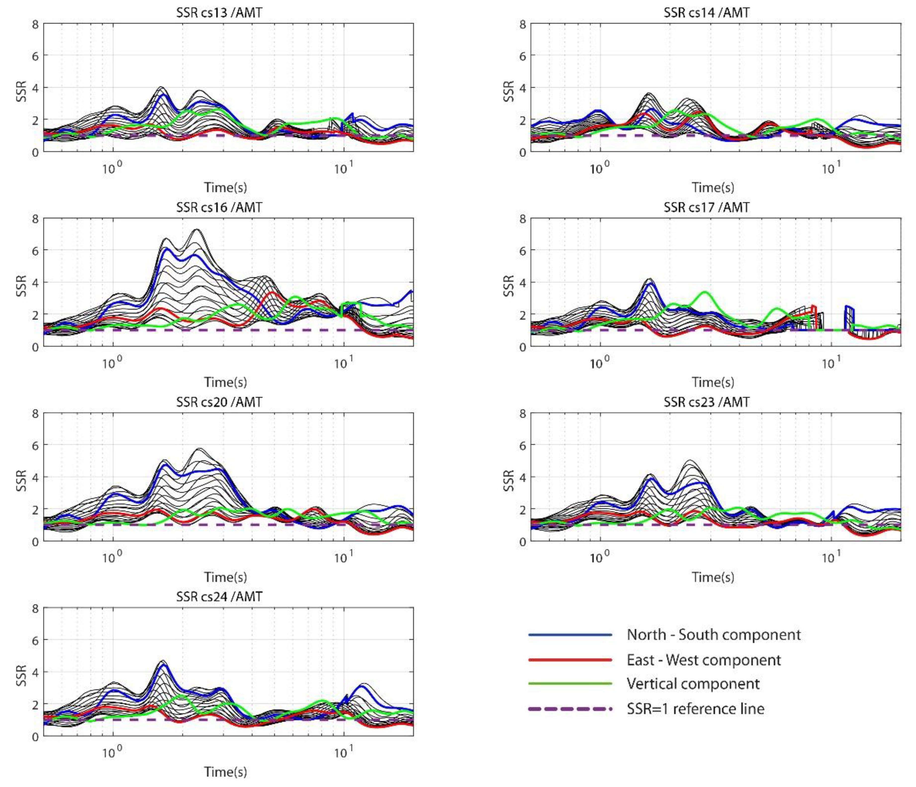 Geosciences 11 00186 g004 Geosciences 11 00186 g004