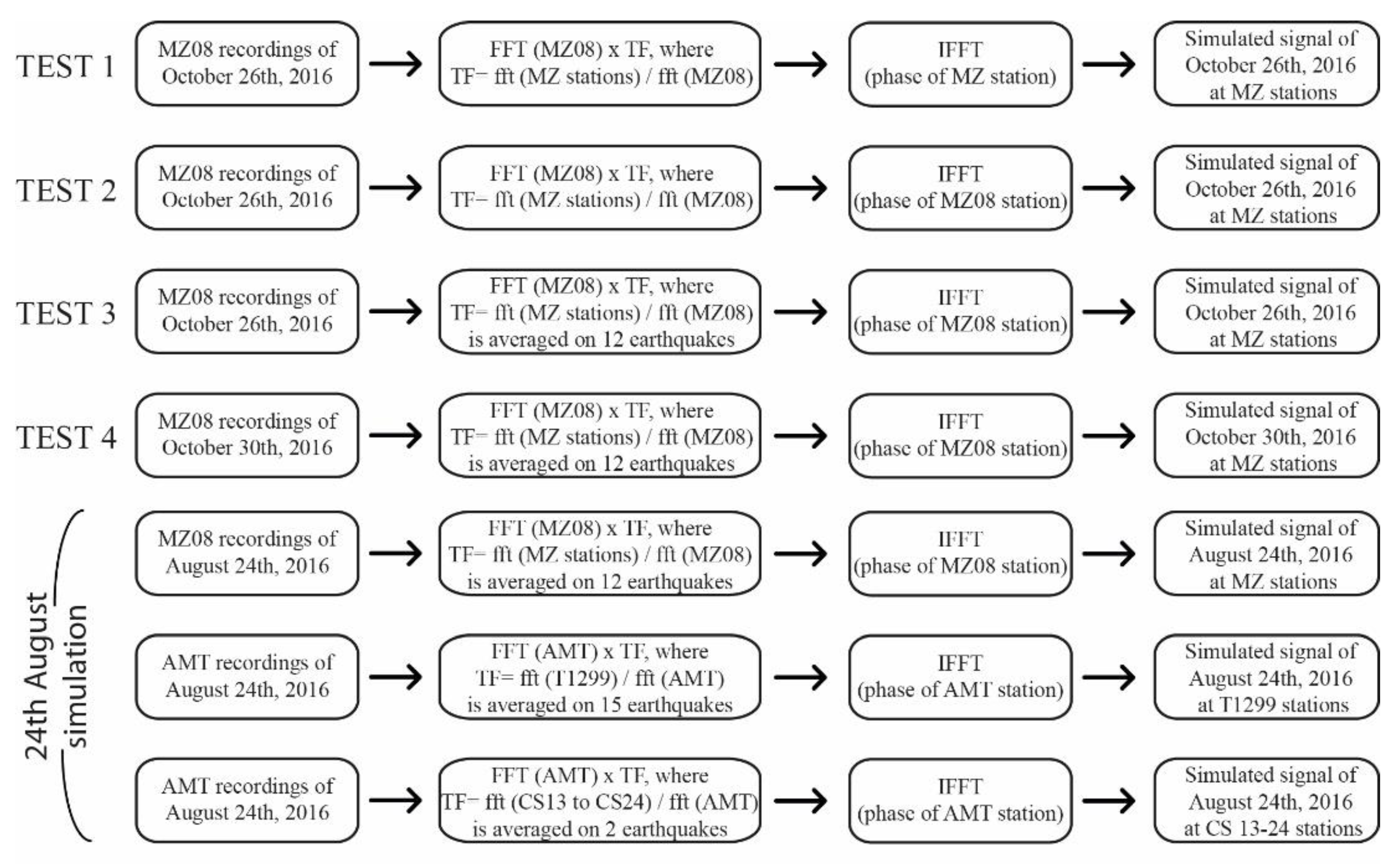 Geosciences 11 00186 g005 Geosciences 11 00186 g005
