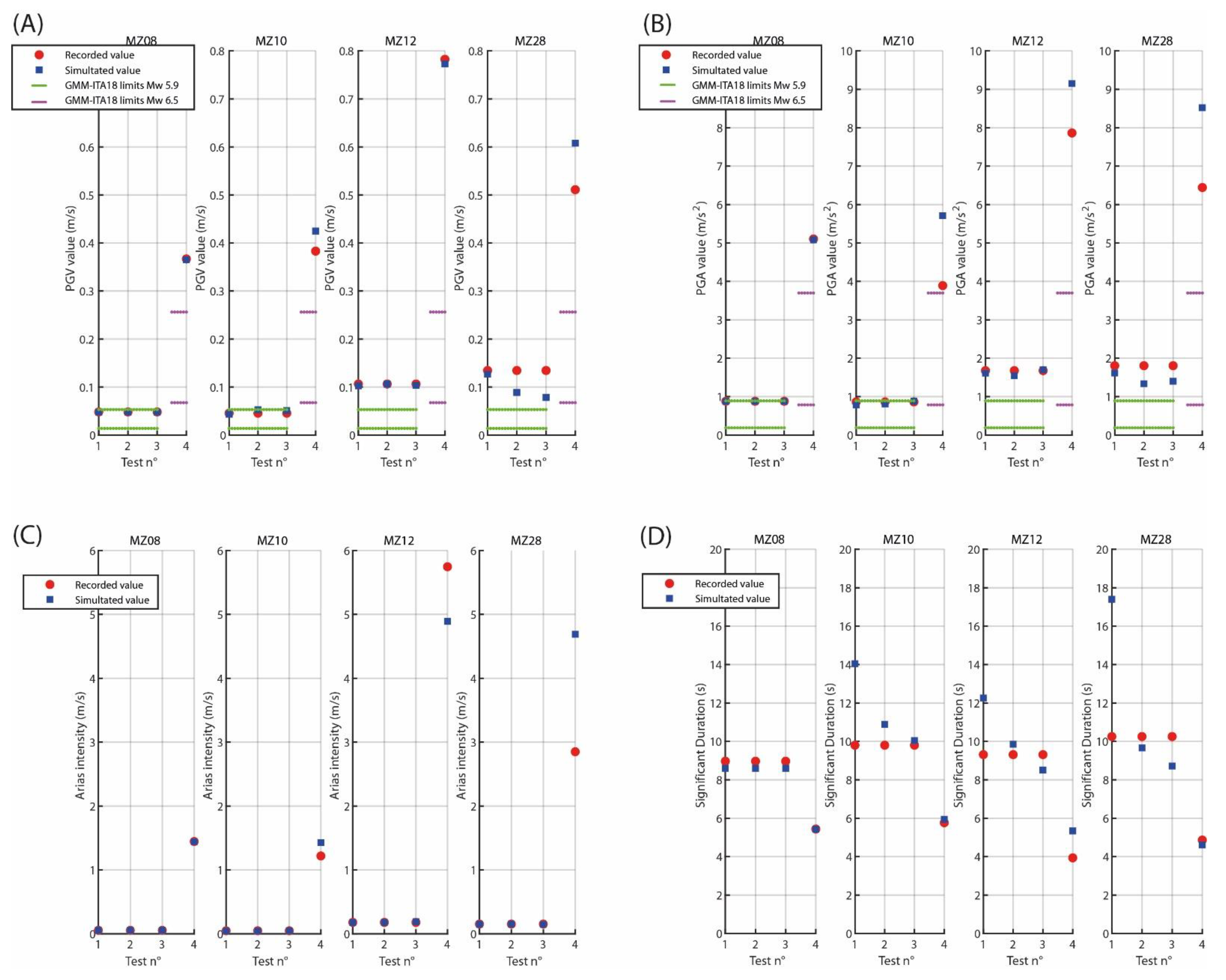 Geosciences 11 00186 g006 Geosciences 11 00186 g006