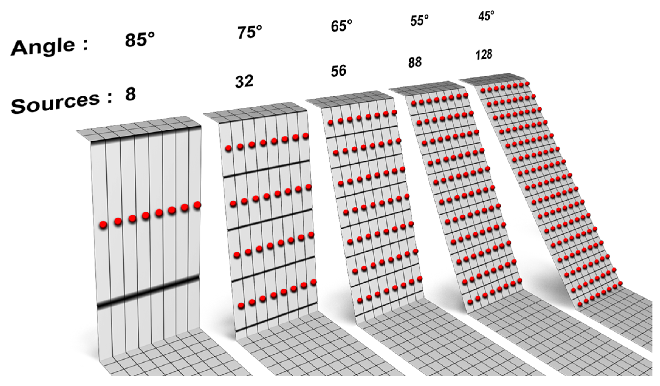 Geosciences 11 00188 g003