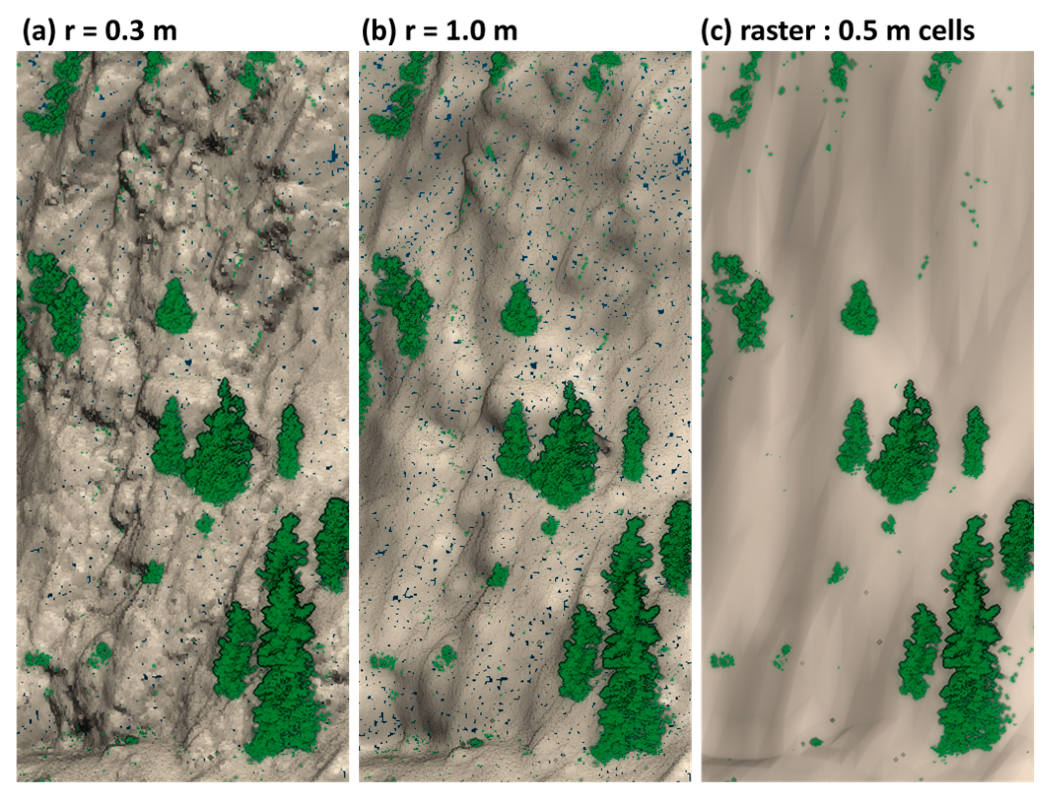 Geosciences 11 00188 g004
