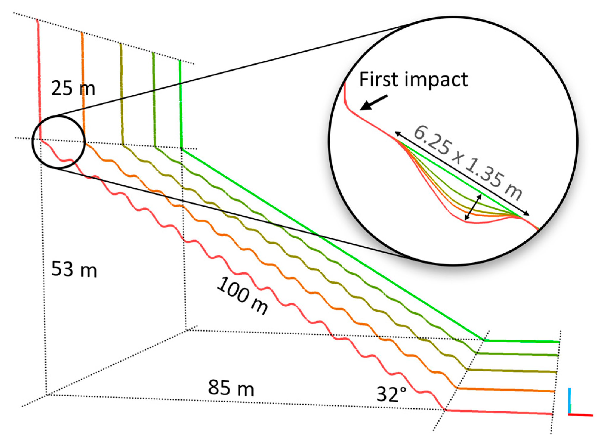 Geosciences 11 00188 g016