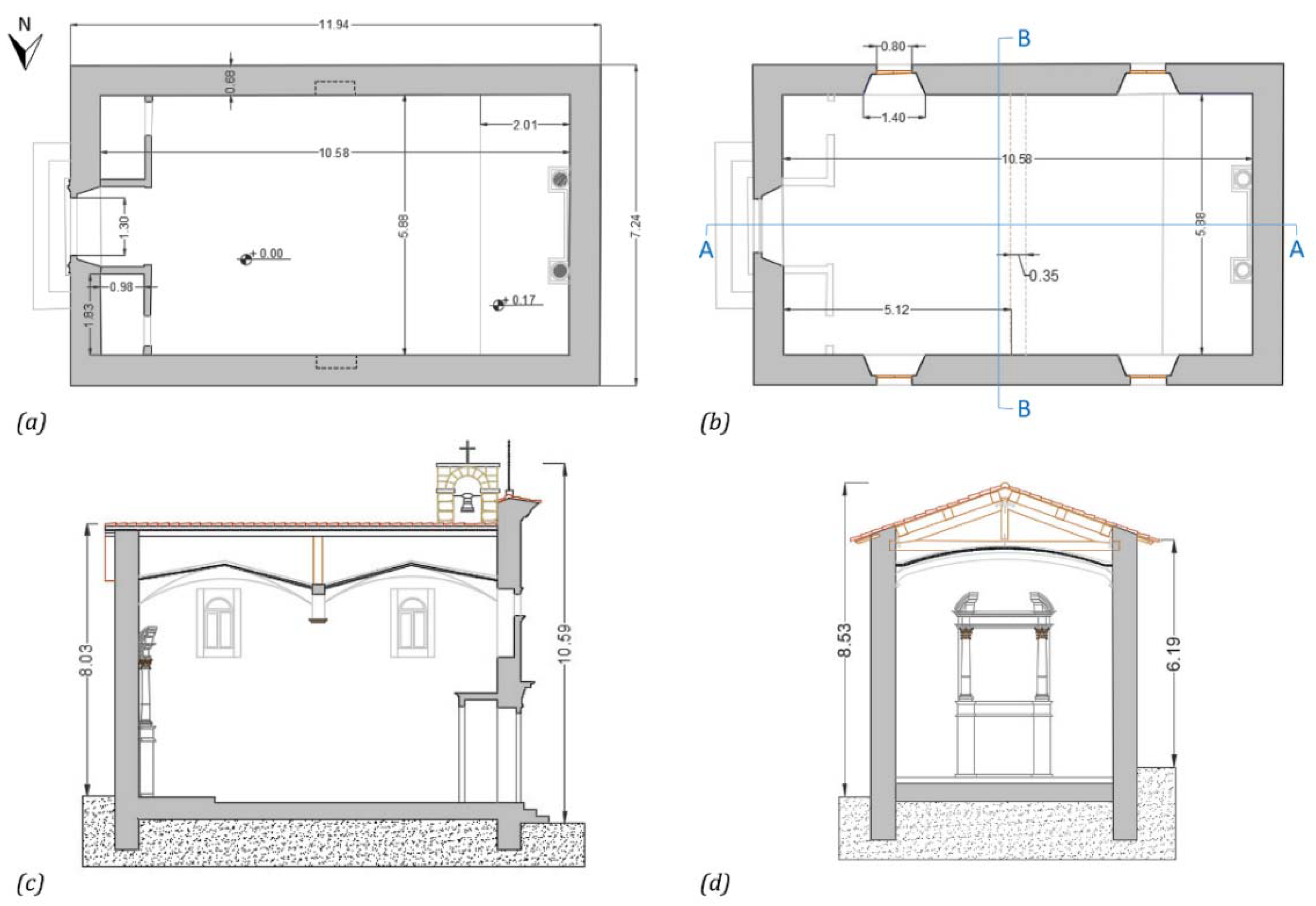 Geosciences 11 00189 g002