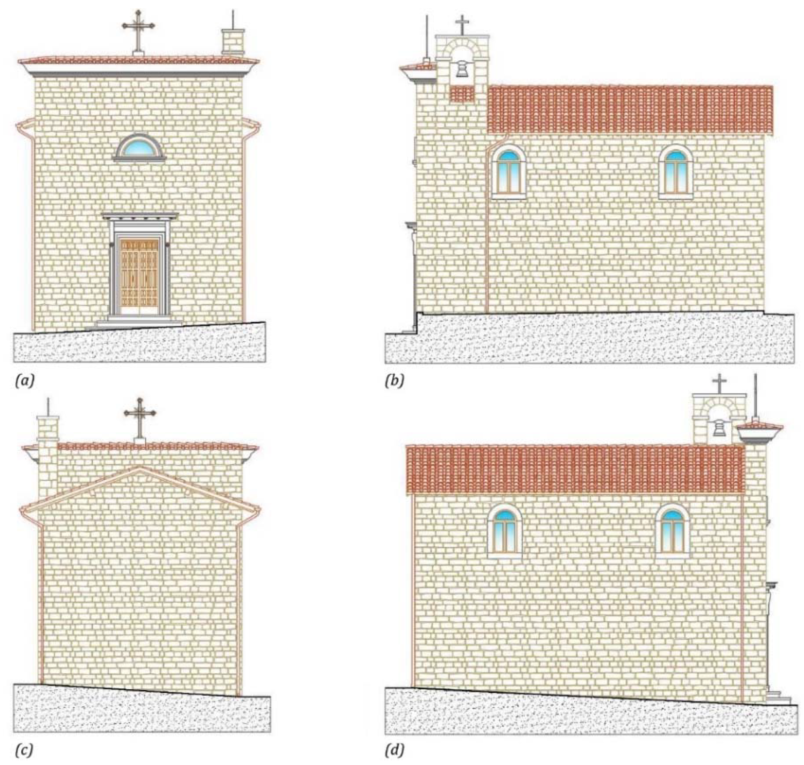 Geosciences 11 00189 g003