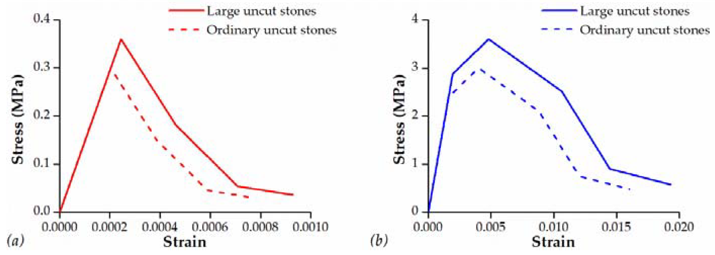Geosciences 11 00189 g008