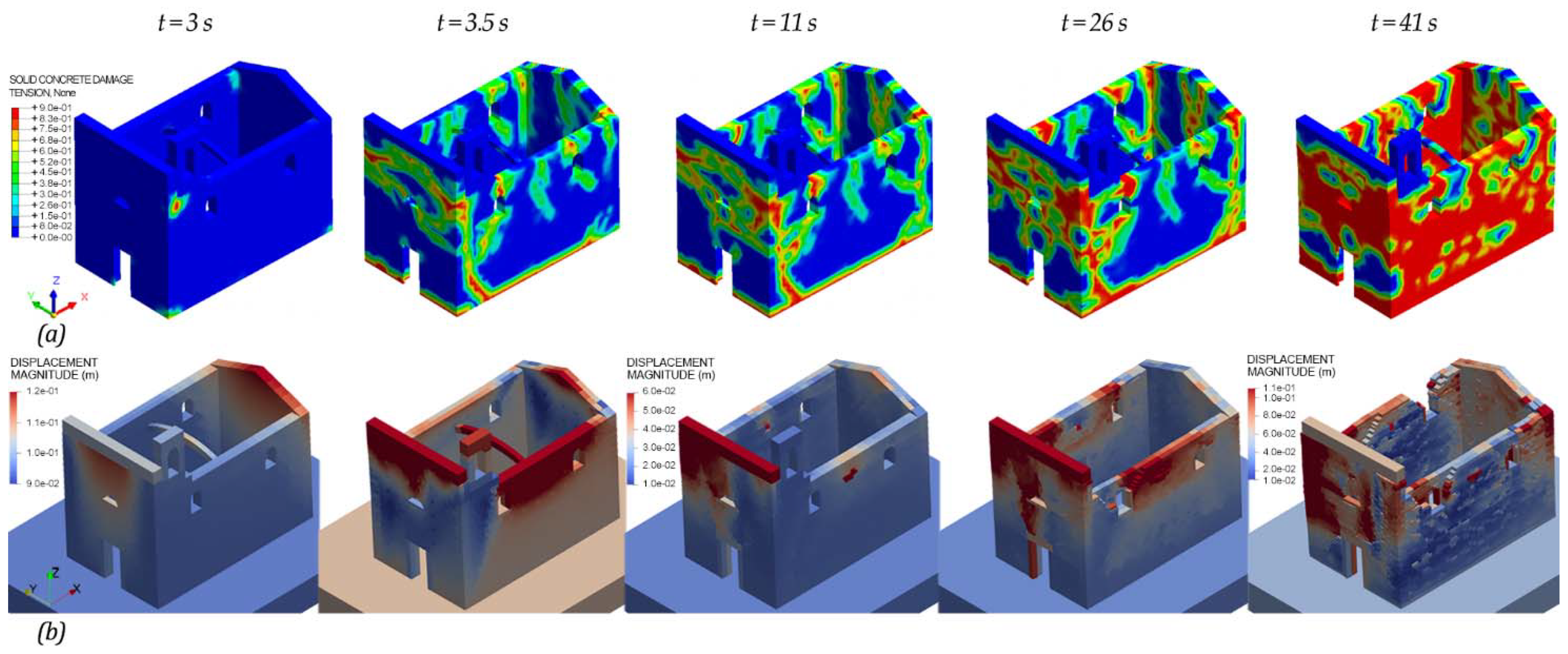 Geosciences 11 00189 g016