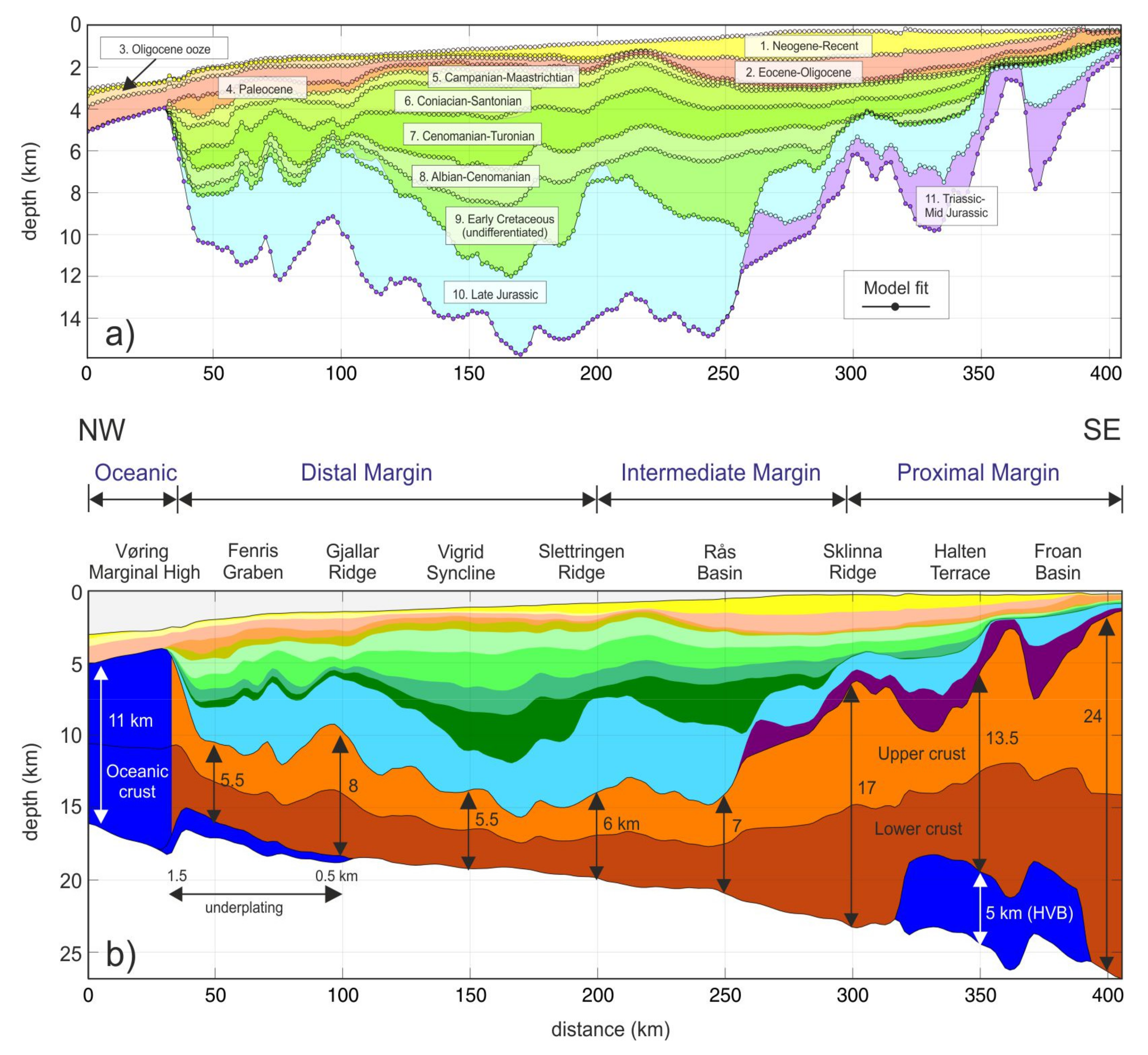 Geosciences 11 00190 g002 Geosciences 11 00190 g002