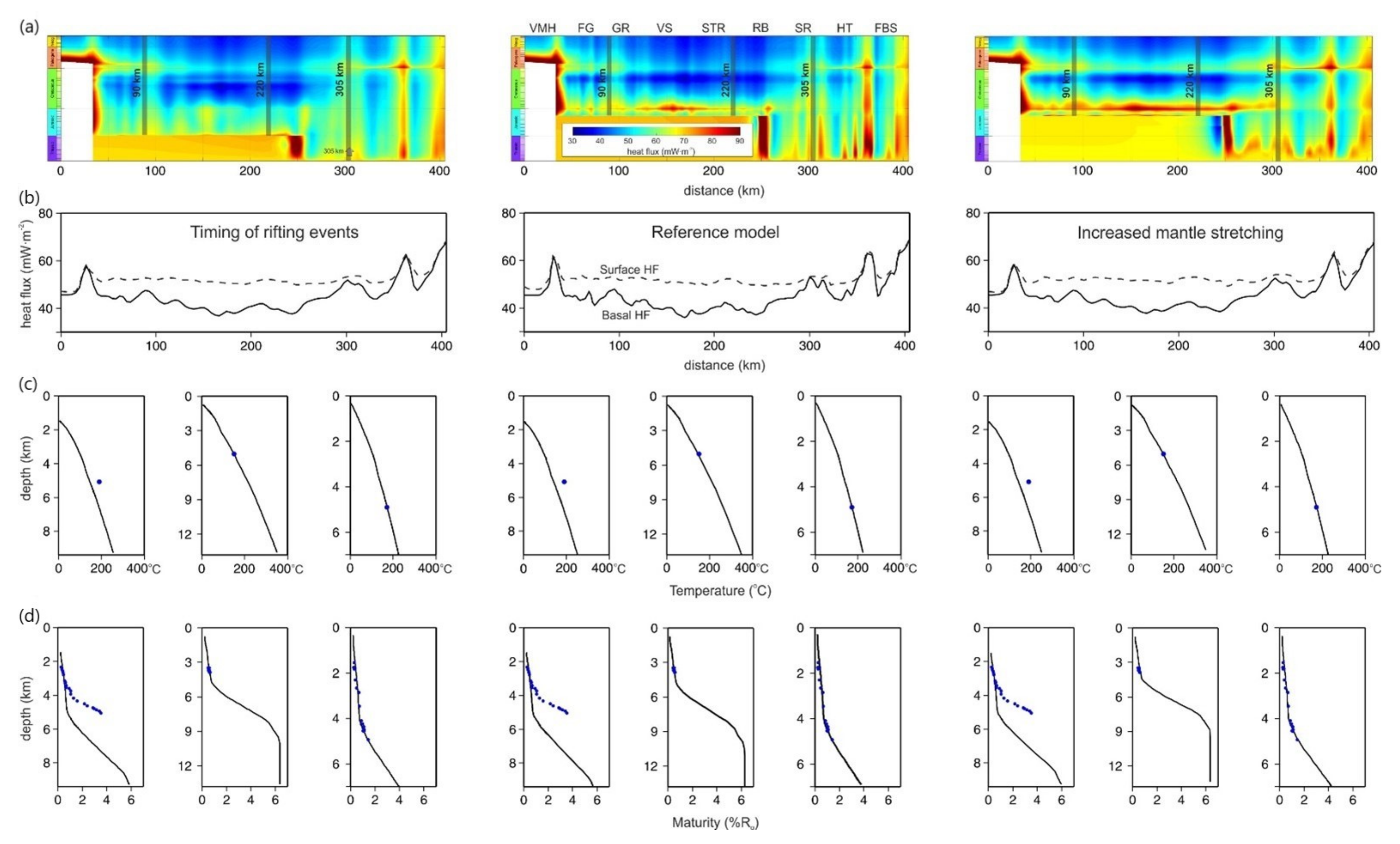 Geosciences 11 00190 g009 Geosciences 11 00190 g009