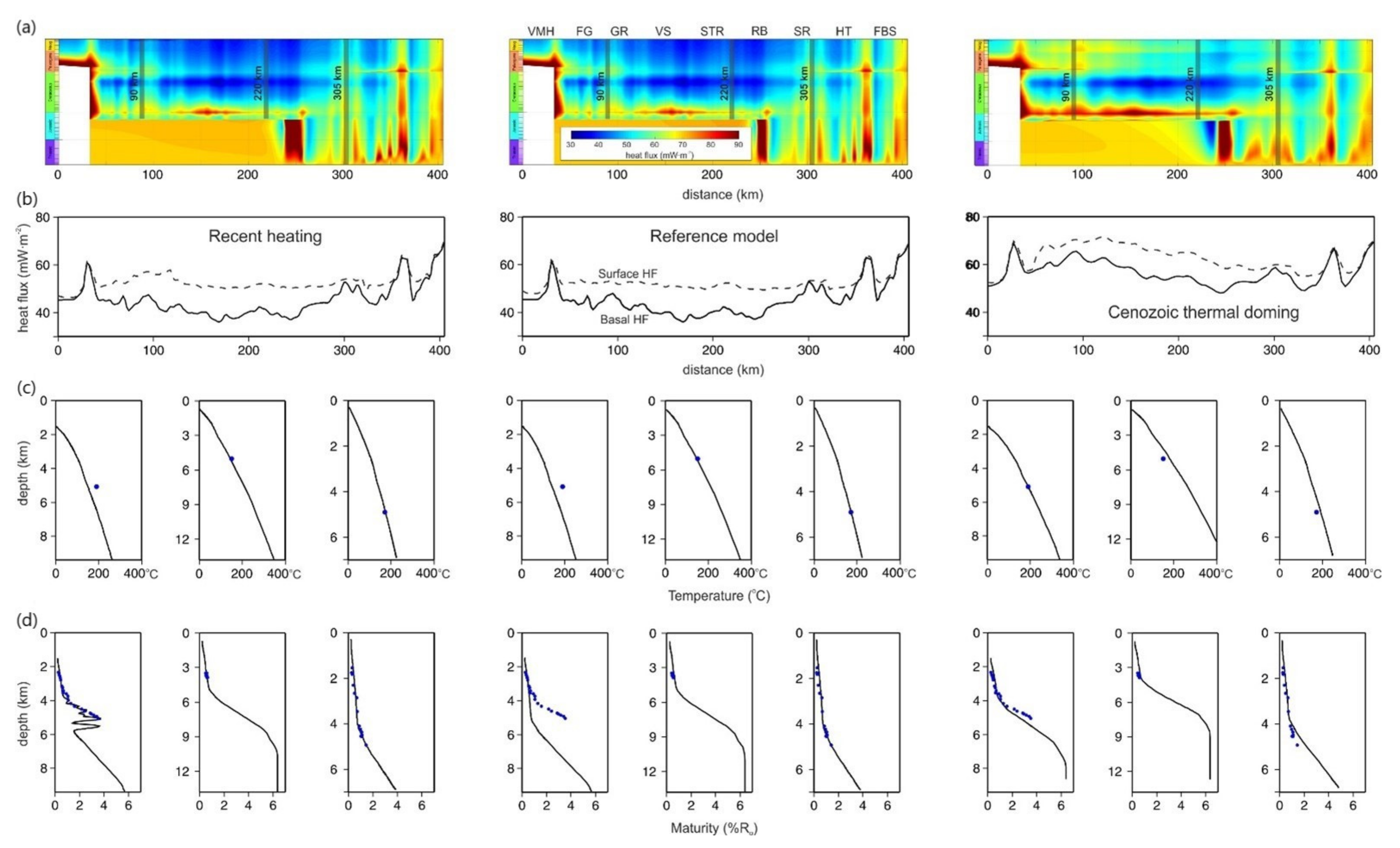Geosciences 11 00190 g010 Geosciences 11 00190 g010