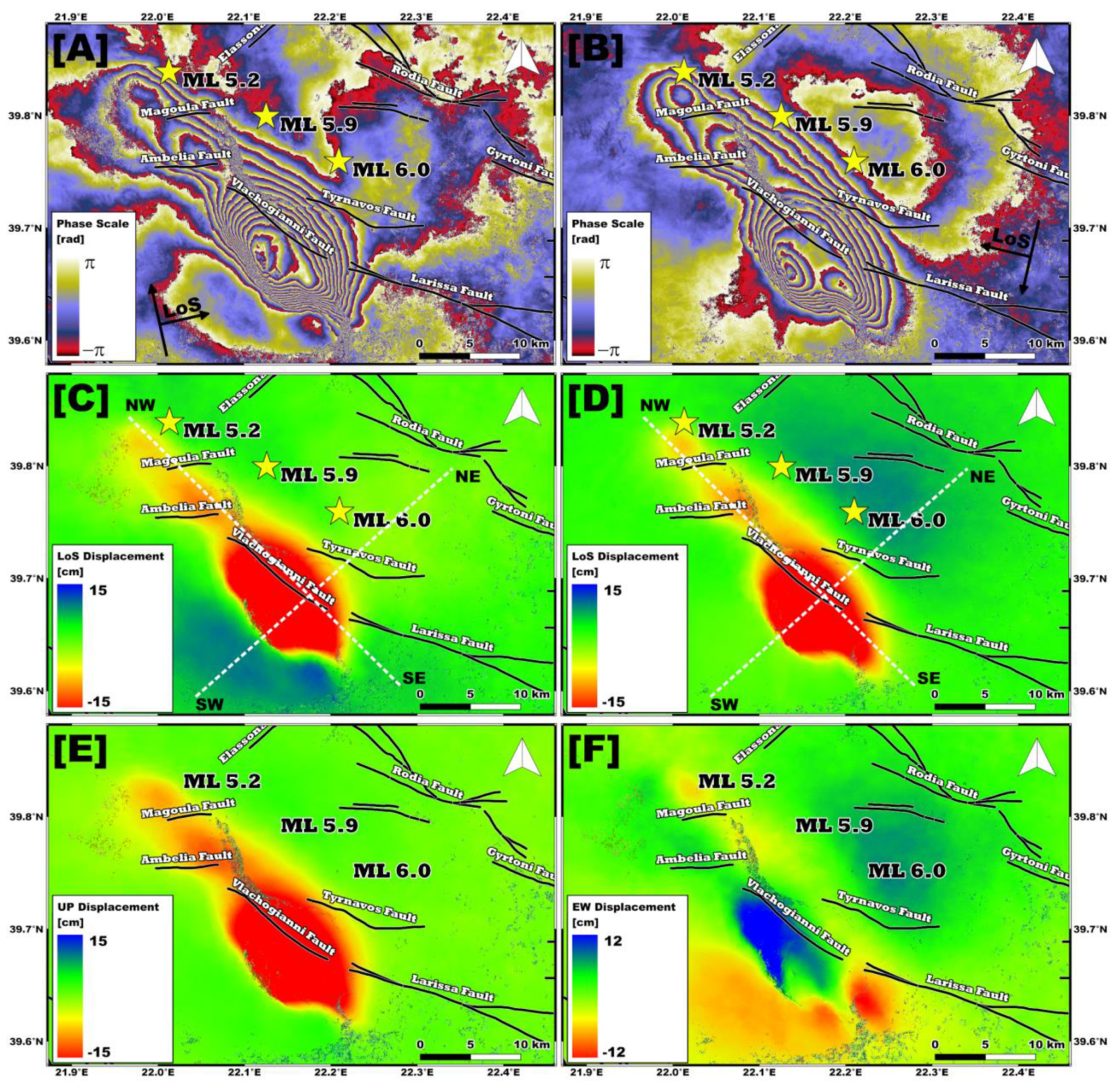 Geosciences 11 00191 g003 Geosciences 11 00191 g003