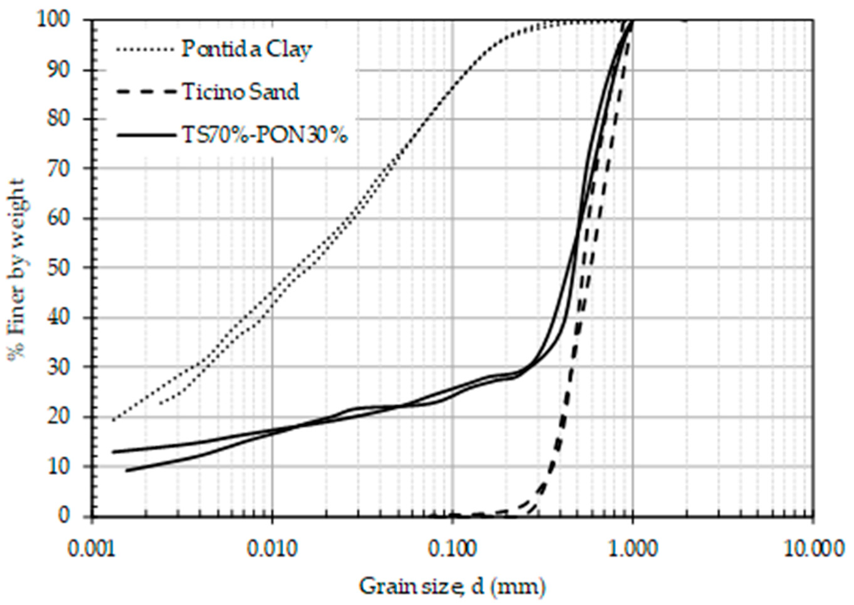 Geosciences 11 00192 g004