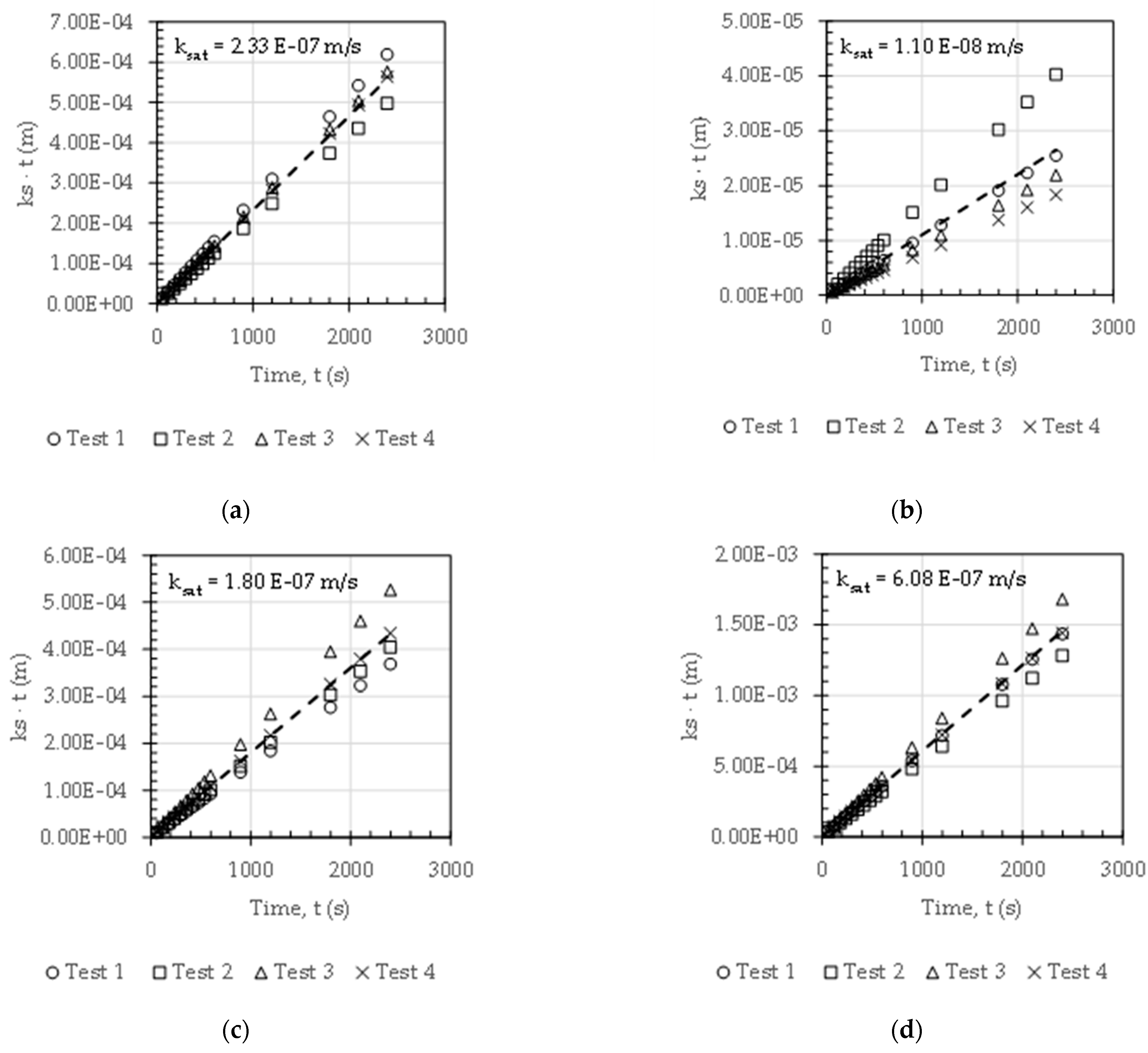 Geosciences 11 00192 g006