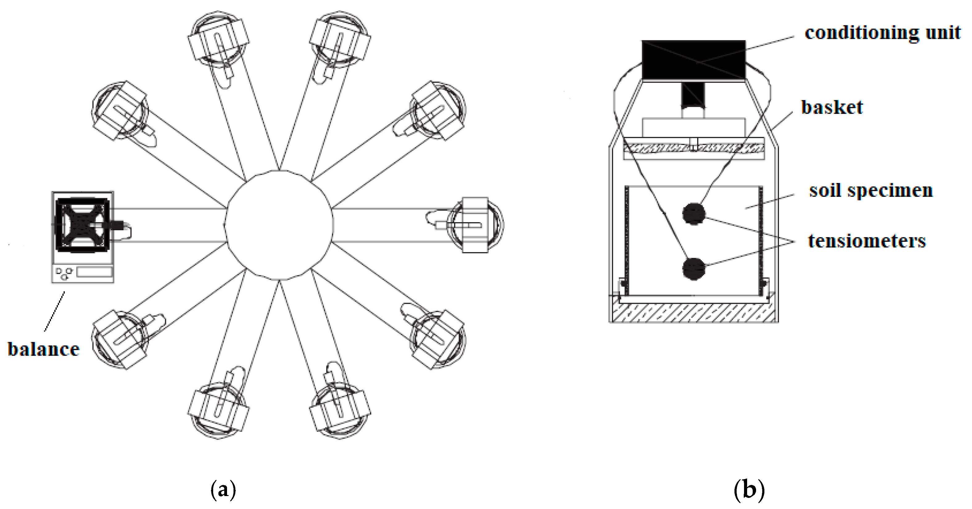 Geosciences 11 00192 g007