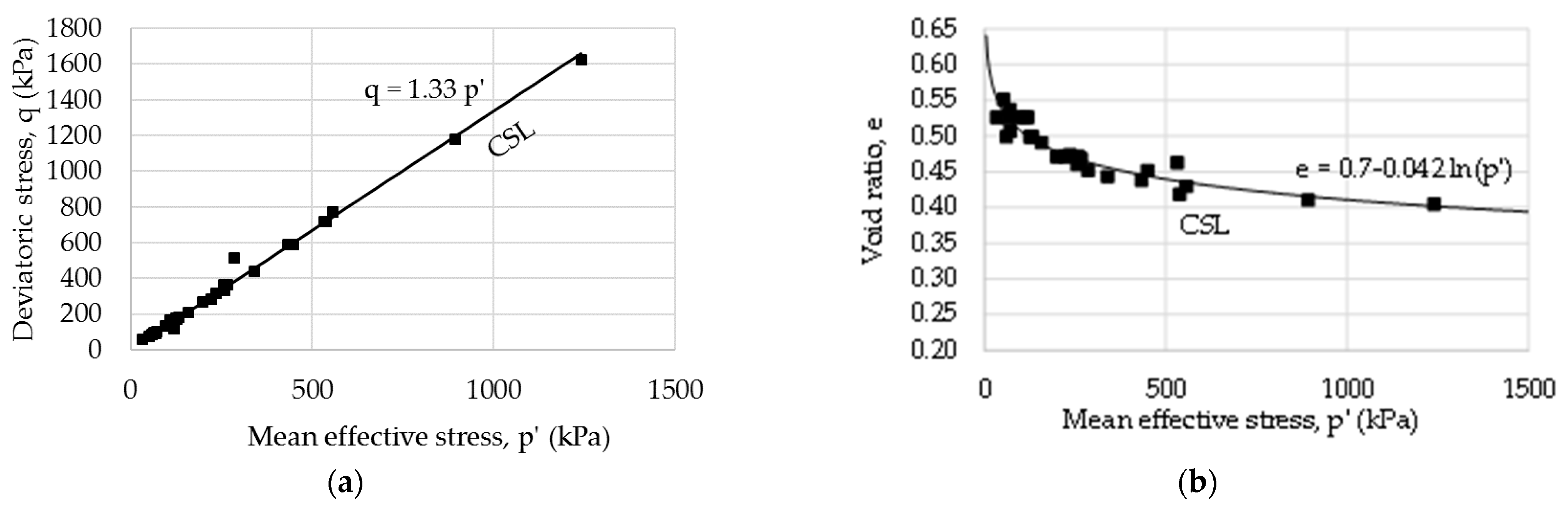 Geosciences 11 00192 g011