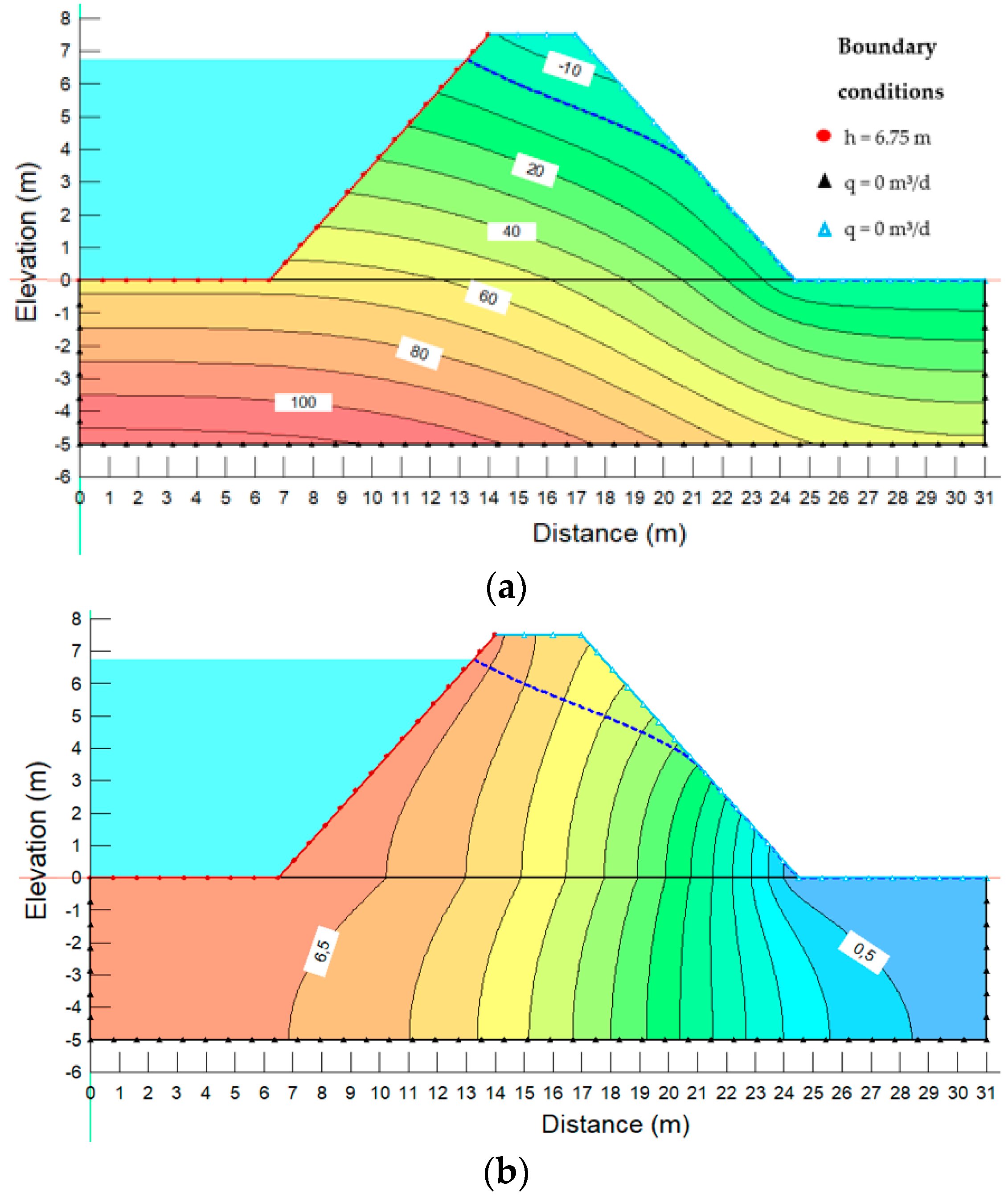 Geosciences 11 00192 g015