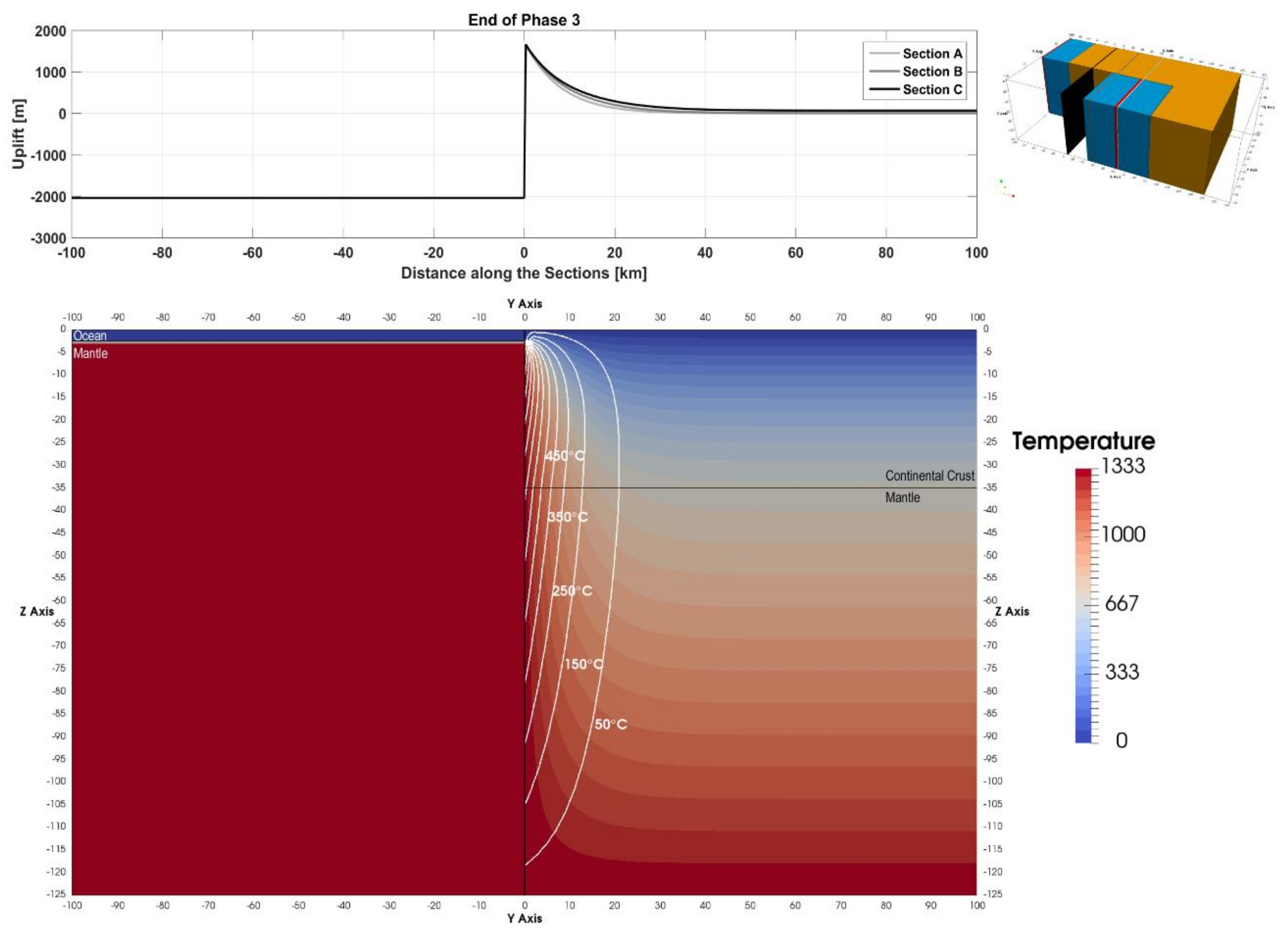 Geosciences 11 00193 g004